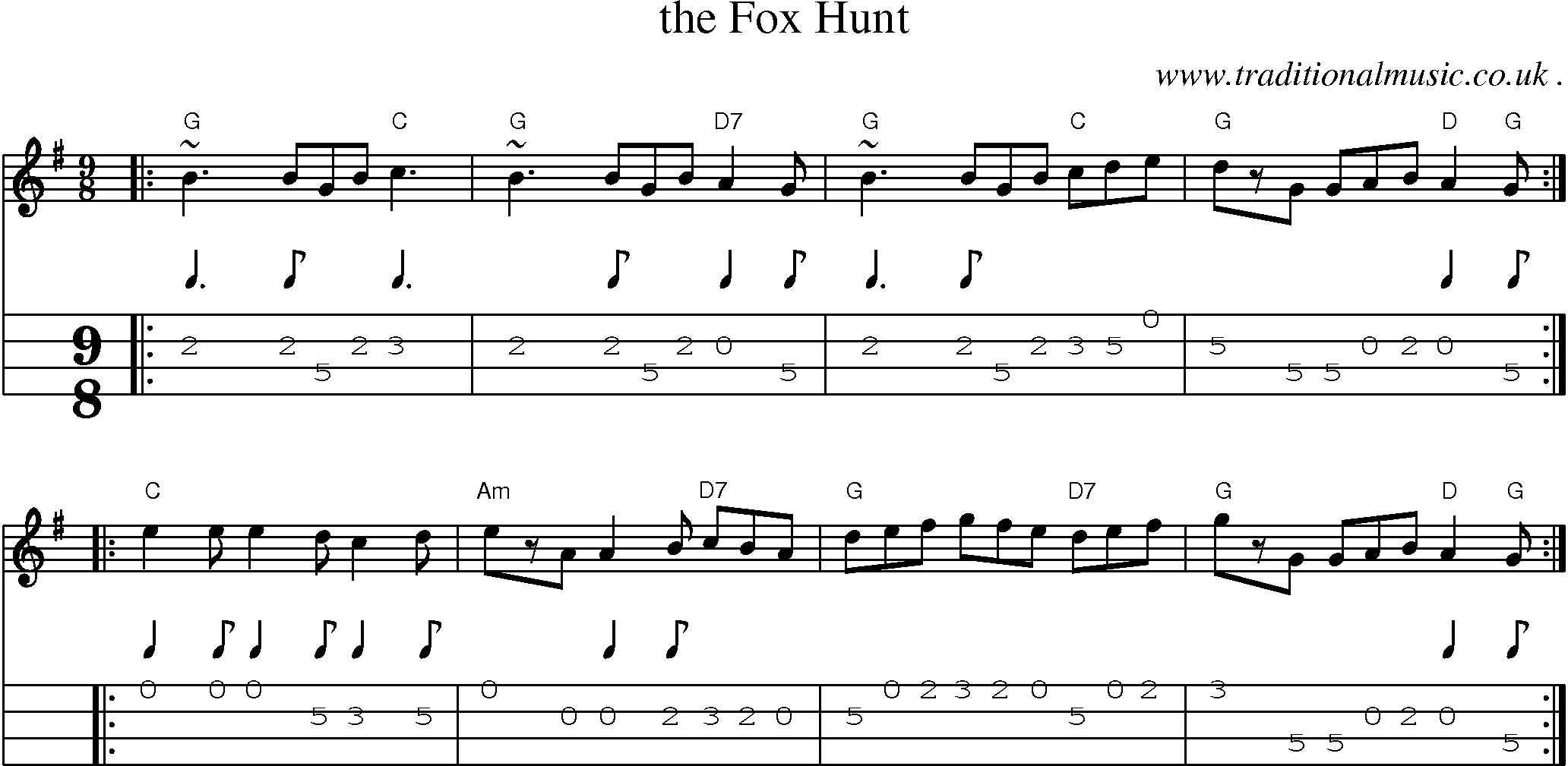 Sheet-music  score, Chords and Mandolin Tabs for The Fox Hunt