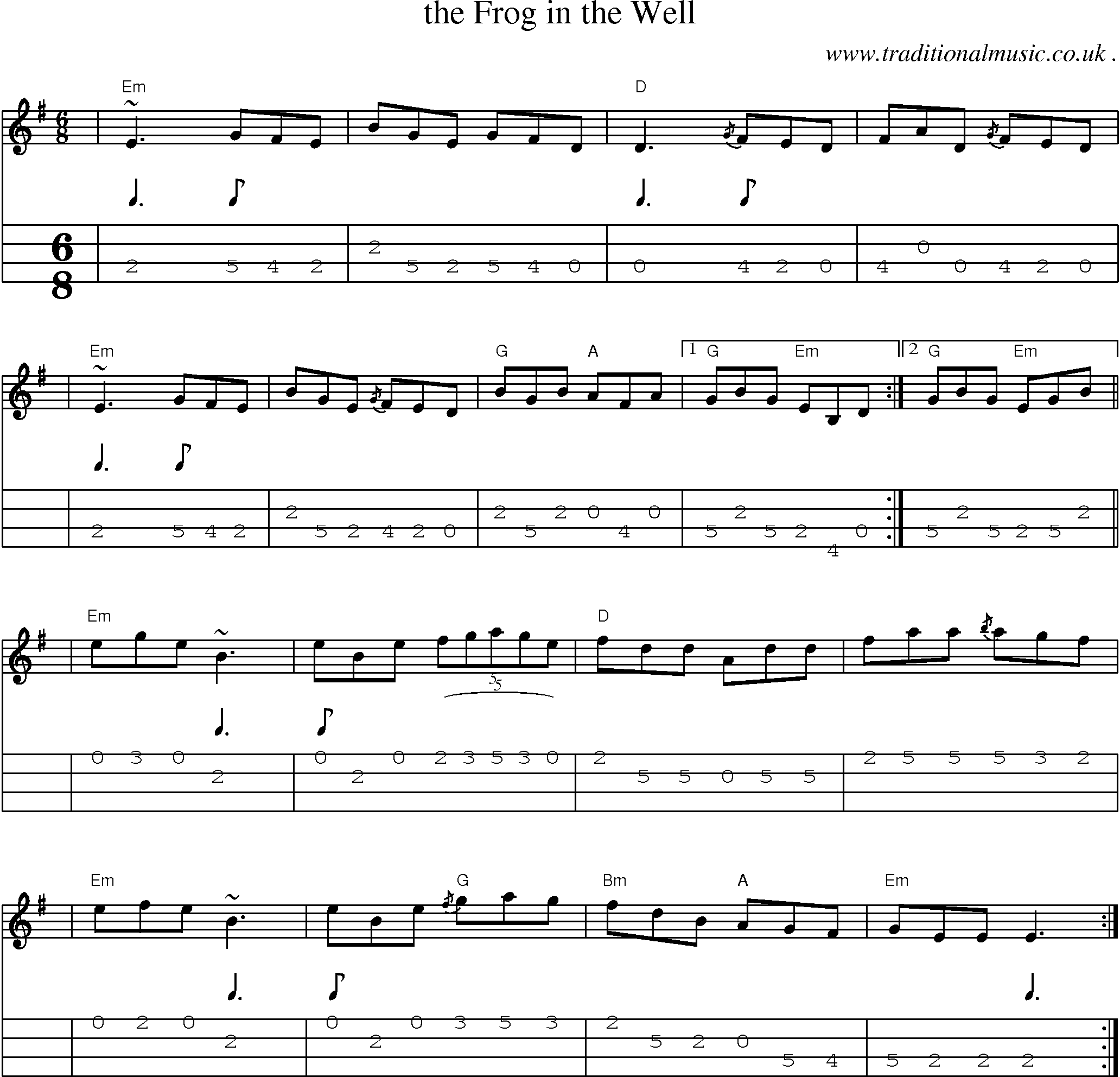 Sheet-music  score, Chords and Mandolin Tabs for The Frog In The Well