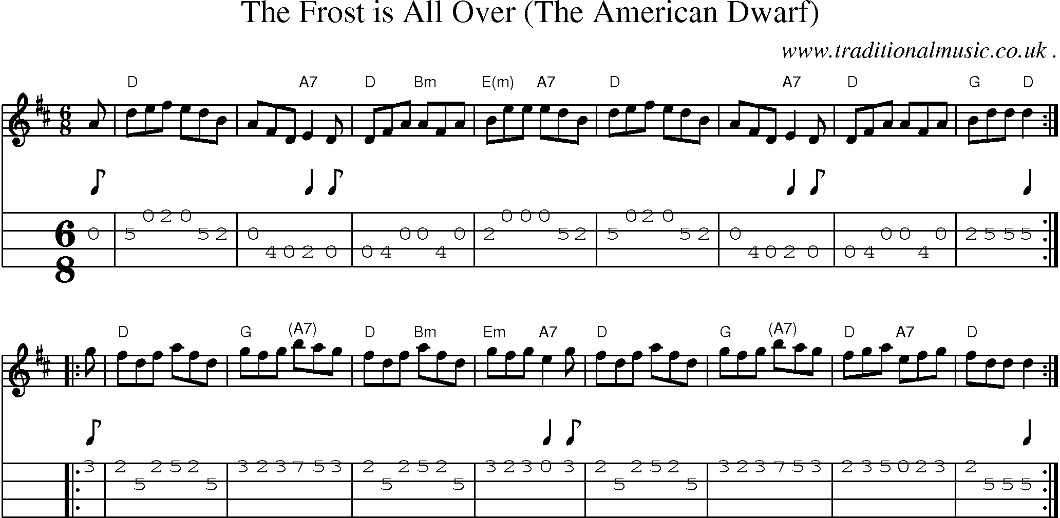 Sheet-music  score, Chords and Mandolin Tabs for The Frost Is All Over The American Dwarf