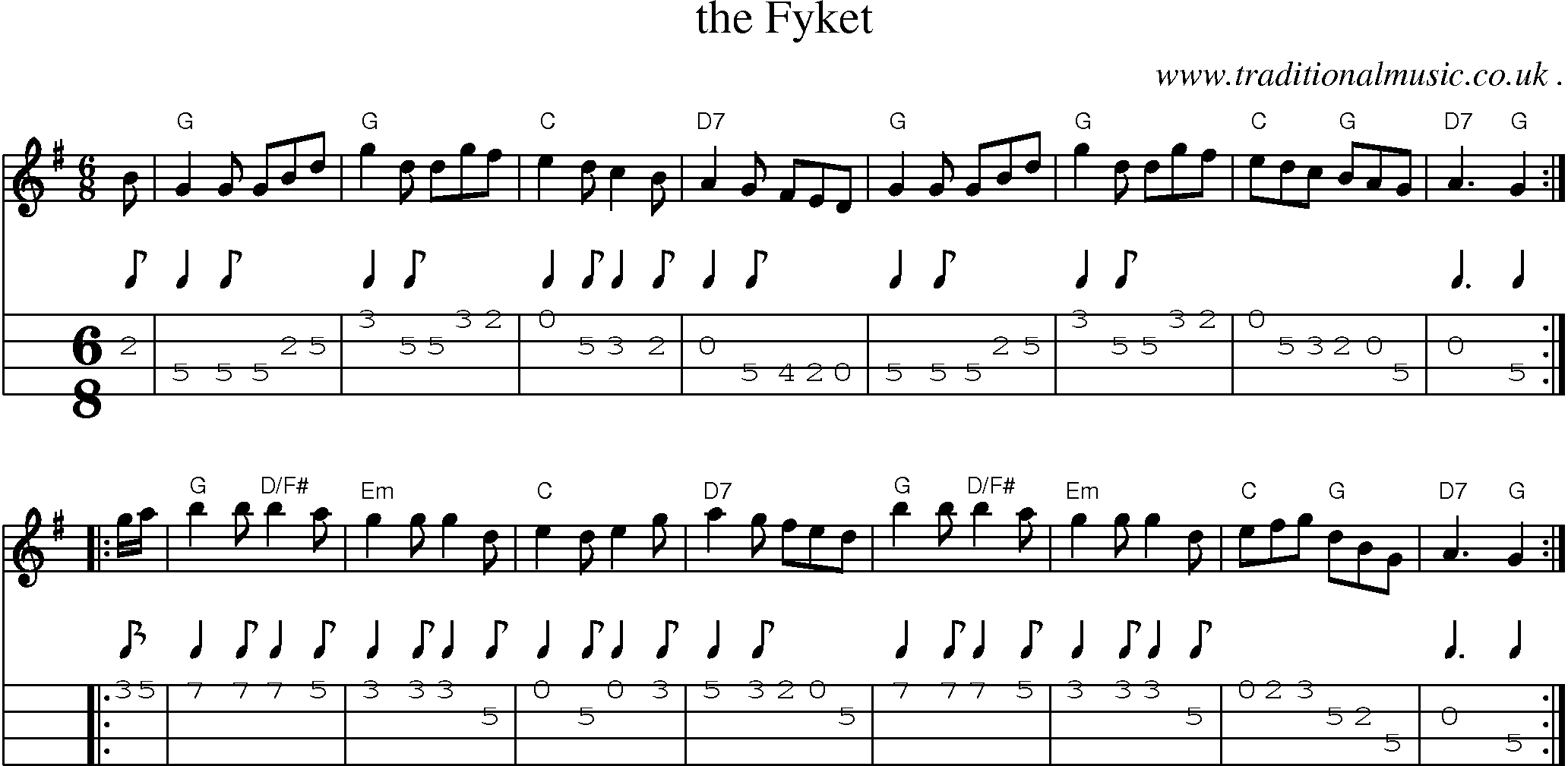 Sheet-music  score, Chords and Mandolin Tabs for The Fyket