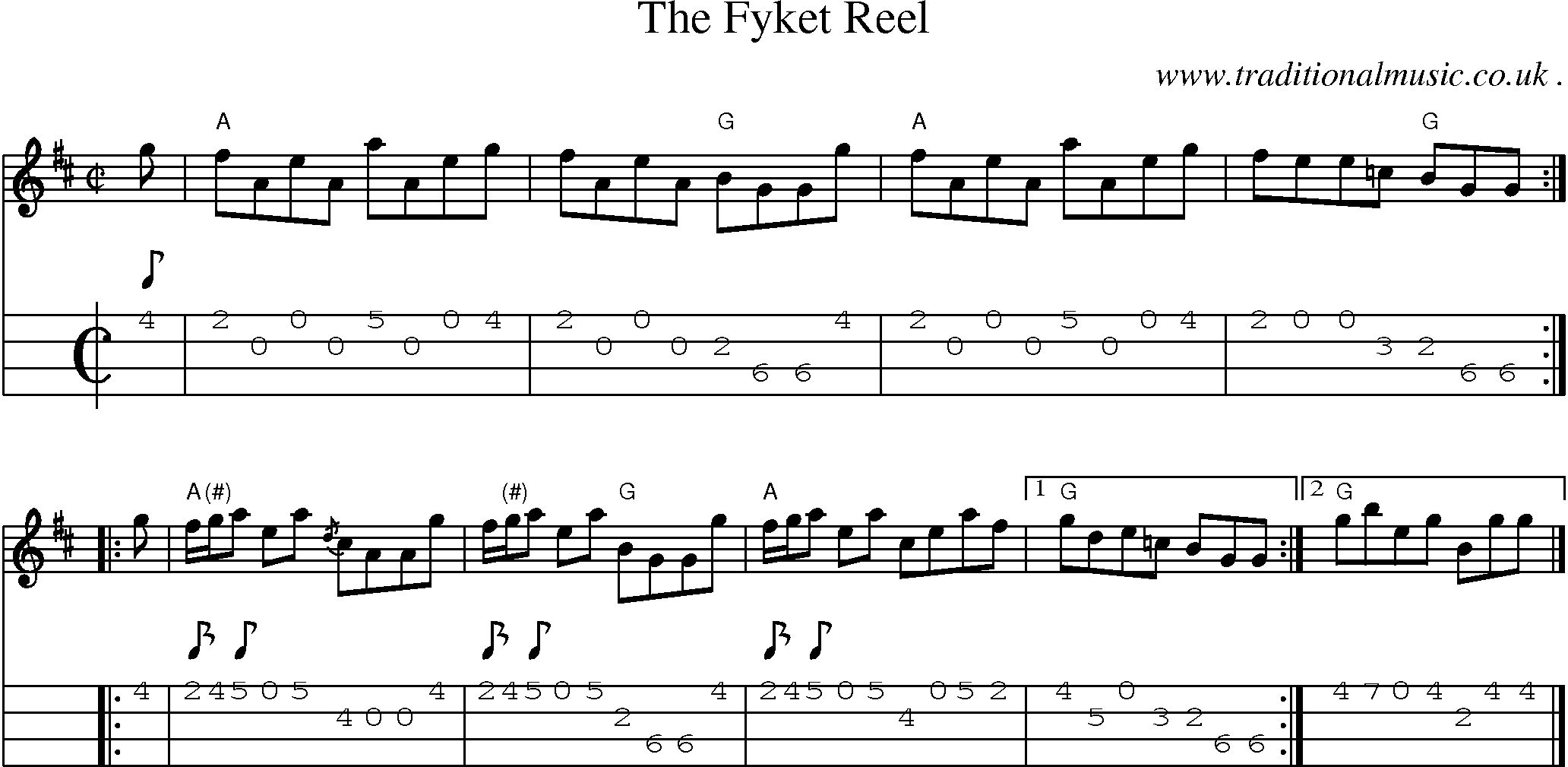 Sheet-music  score, Chords and Mandolin Tabs for The Fyket Reel
