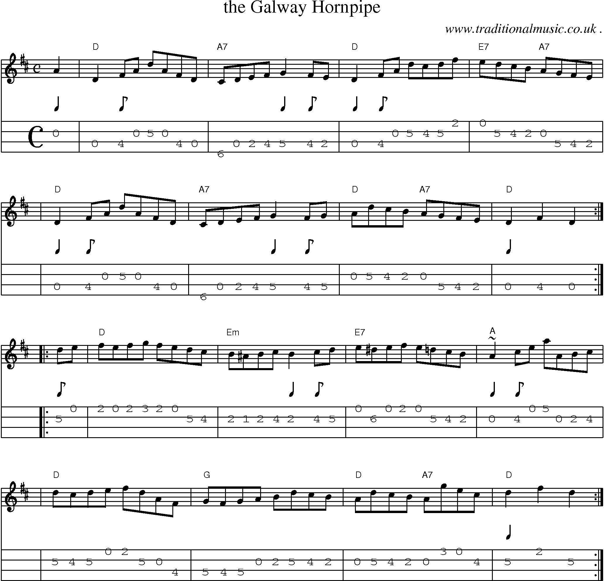 Sheet-music  score, Chords and Mandolin Tabs for The Galway Hornpipe