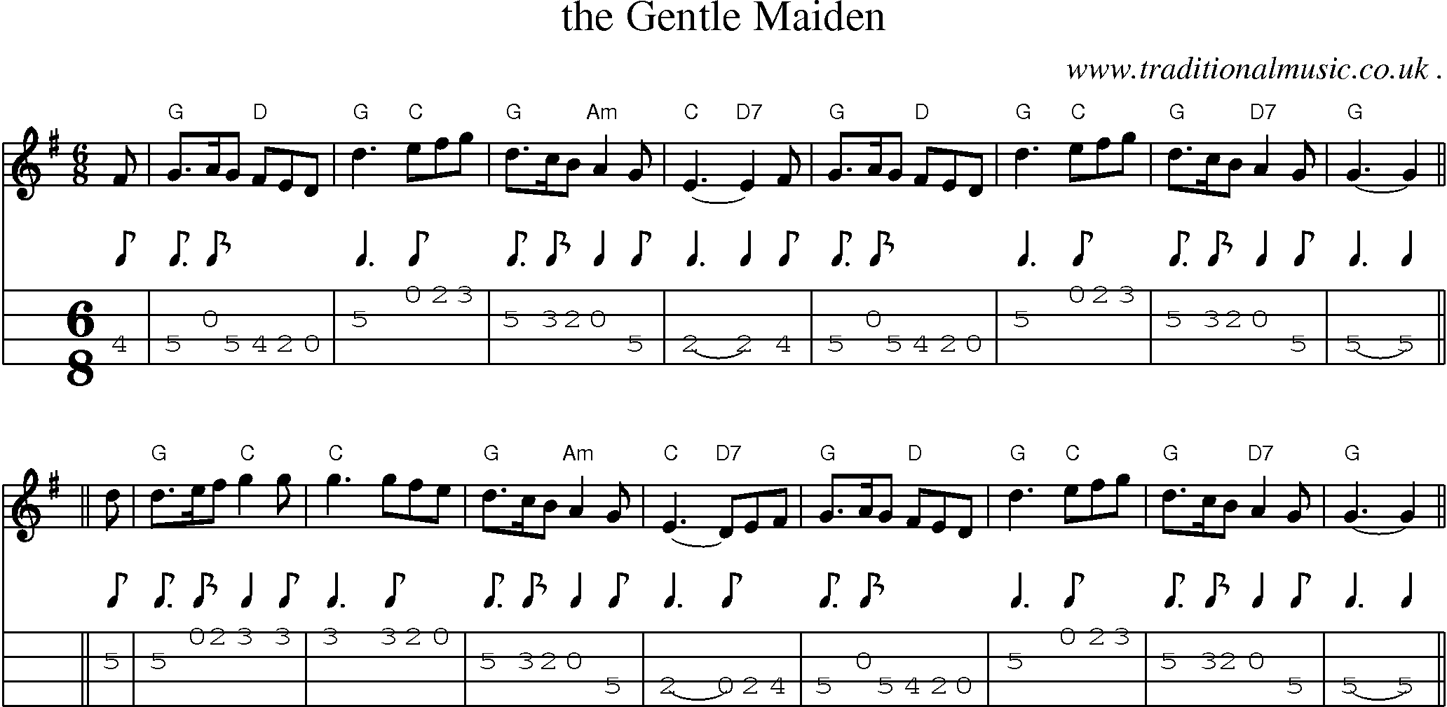 Sheet-music  score, Chords and Mandolin Tabs for The Gentle Maiden