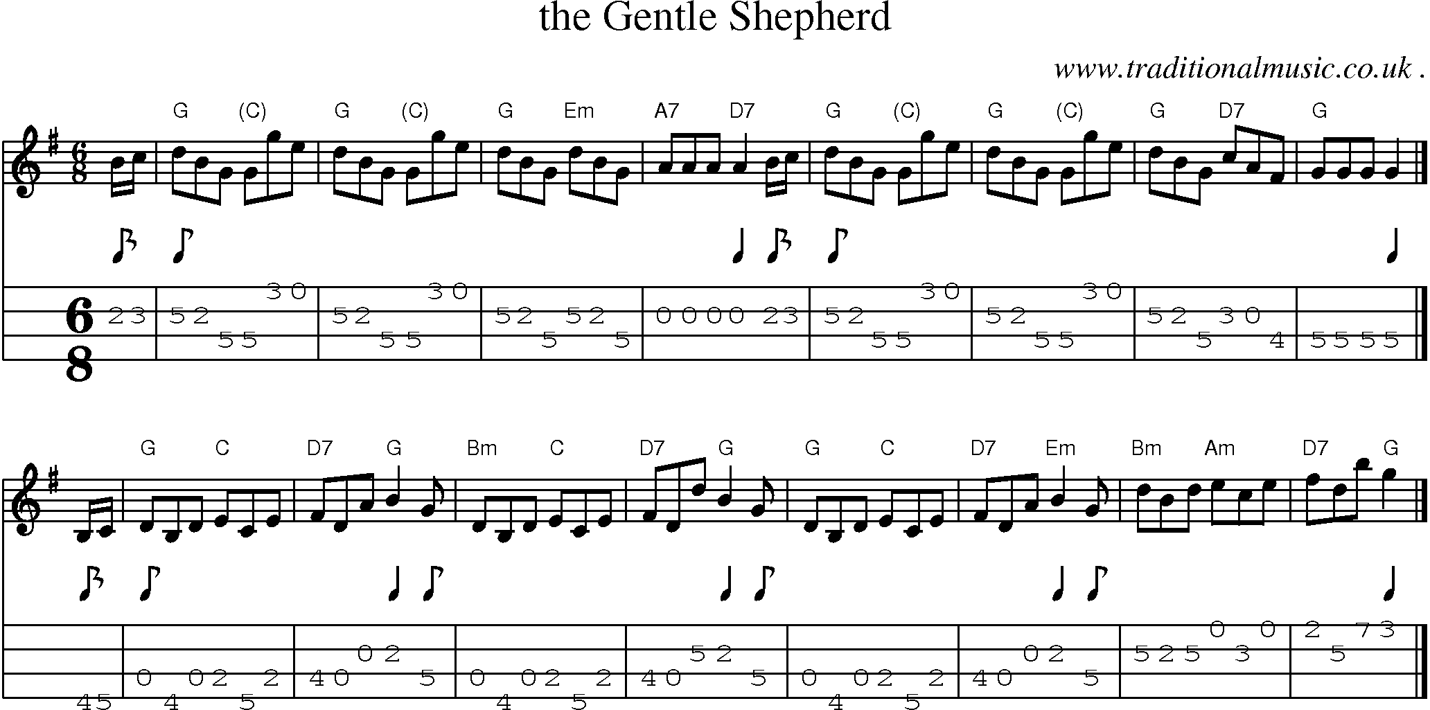 Sheet-music  score, Chords and Mandolin Tabs for The Gentle Shepherd
