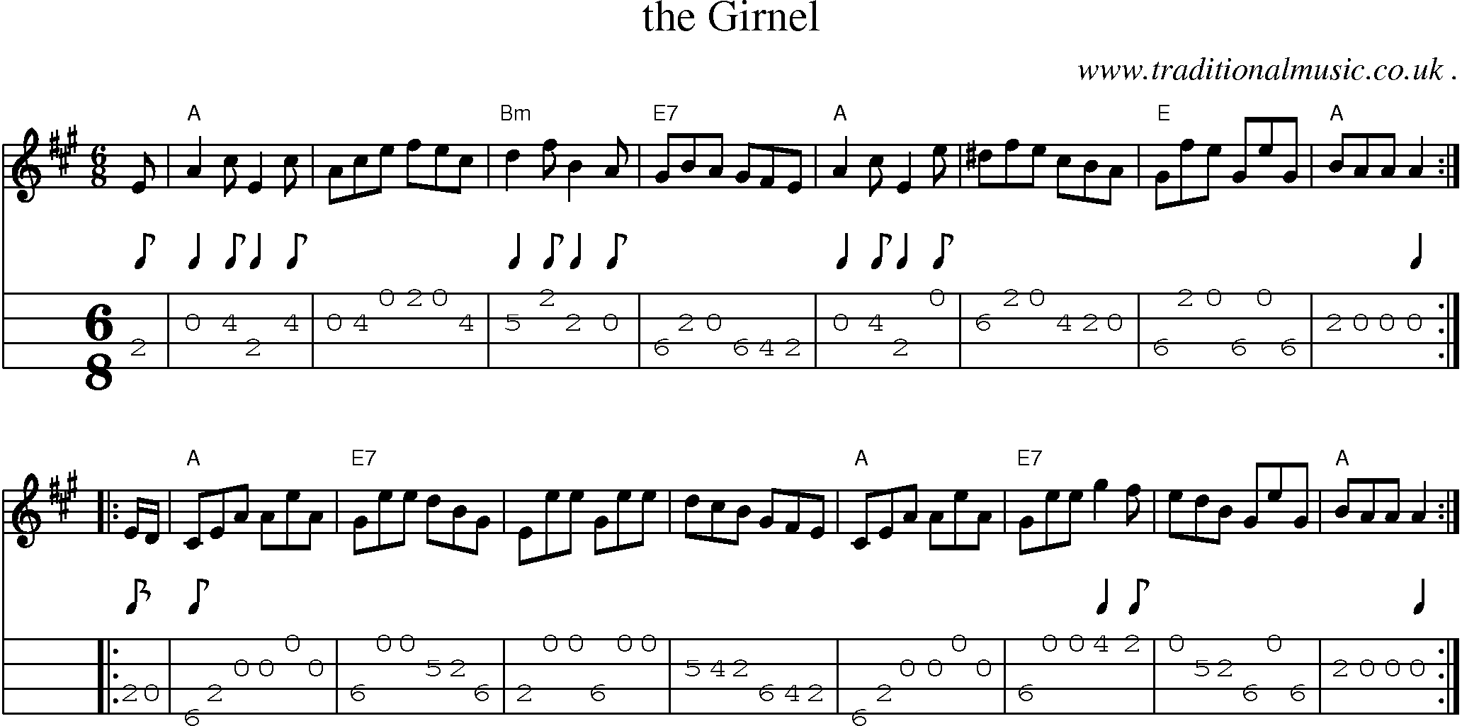 Sheet-music  score, Chords and Mandolin Tabs for The Girnel