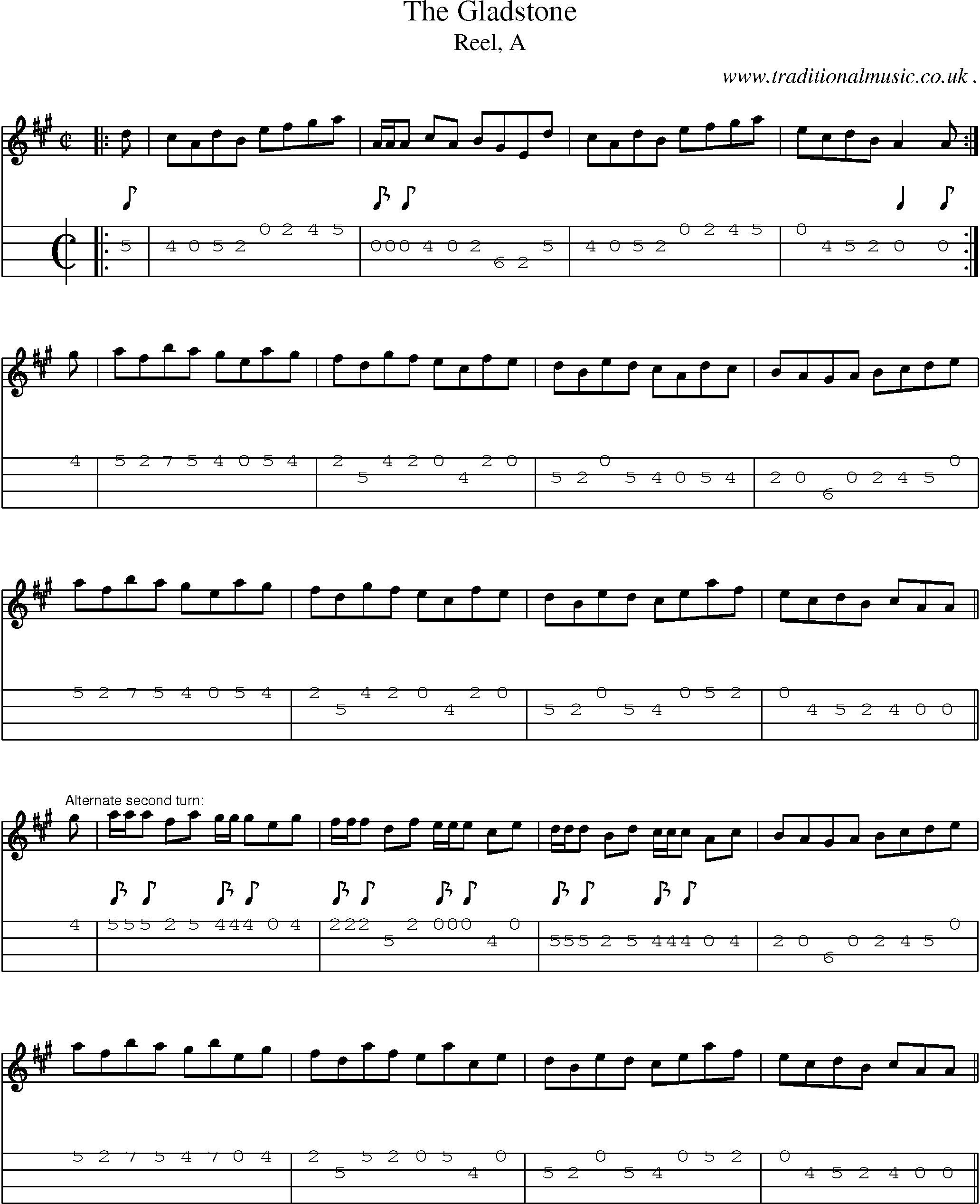 Sheet-music  score, Chords and Mandolin Tabs for The Gladstone