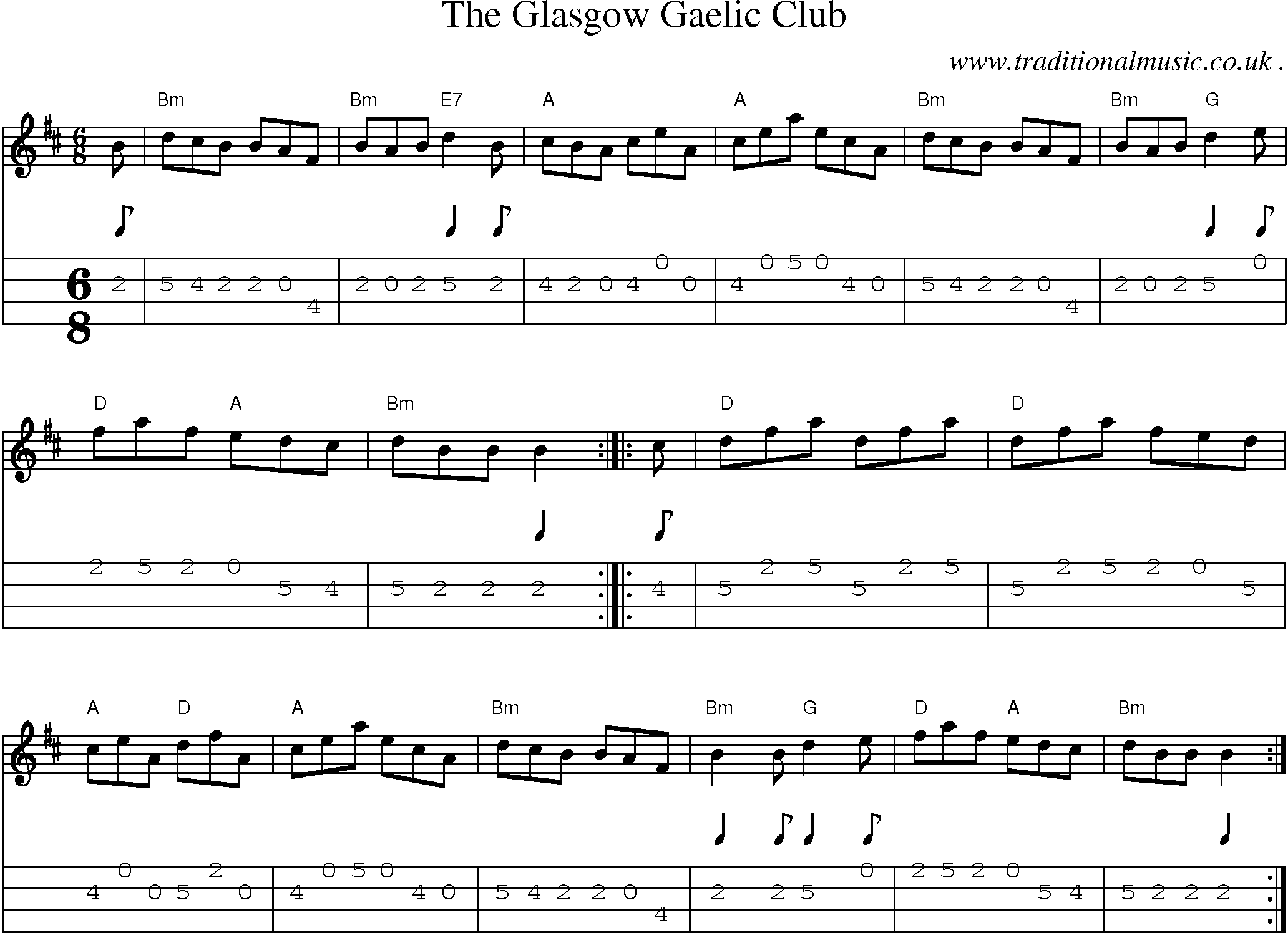 Sheet-music  score, Chords and Mandolin Tabs for The Glasgow Gaelic Club