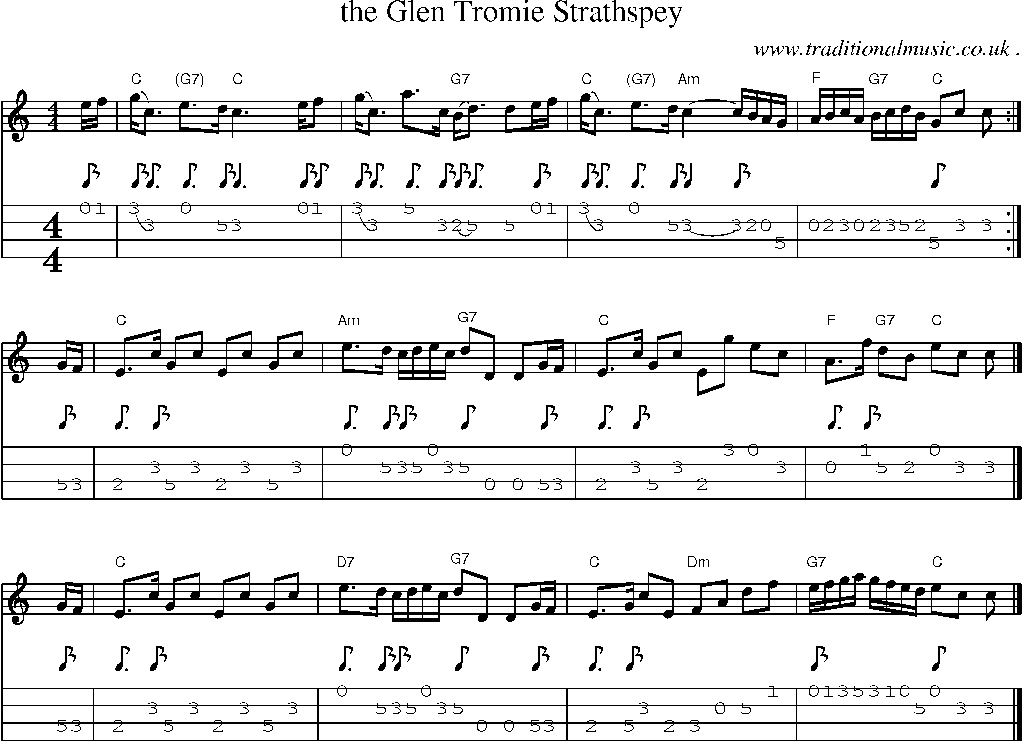 Sheet-music  score, Chords and Mandolin Tabs for The Glen Tromie Strathspey