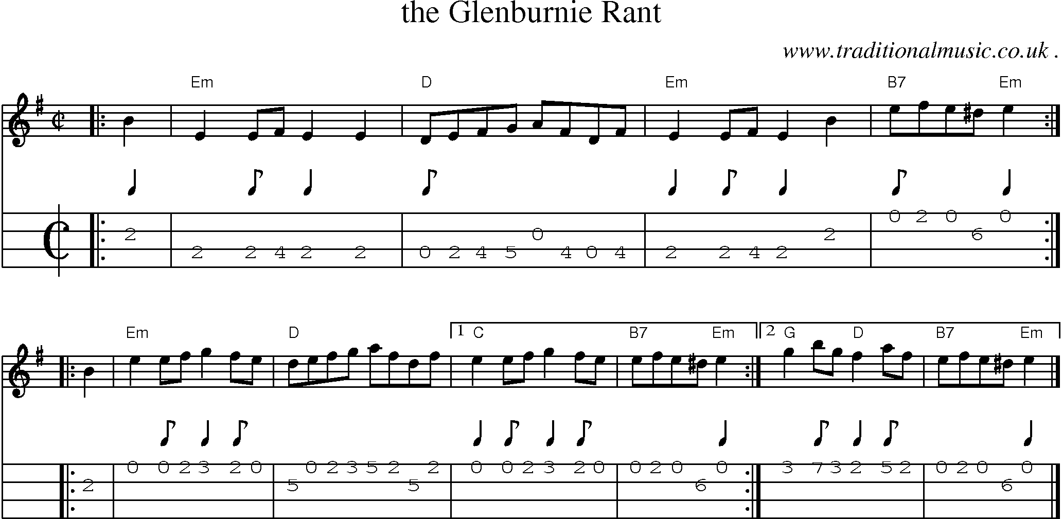 Sheet-music  score, Chords and Mandolin Tabs for The Glenburnie Rant