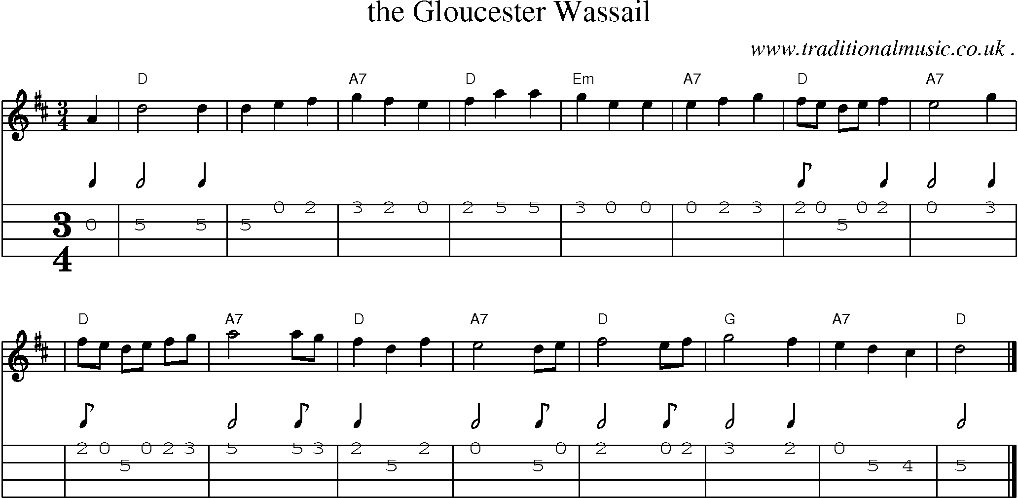 Sheet-music  score, Chords and Mandolin Tabs for The Gloucester Wassail