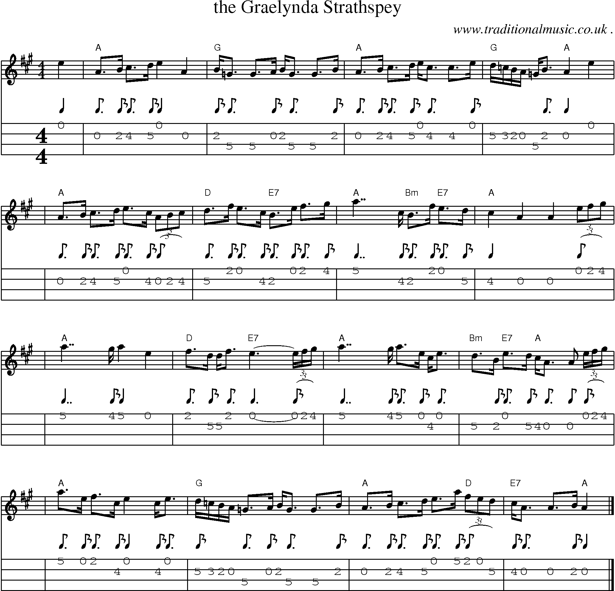 Sheet-music  score, Chords and Mandolin Tabs for The Graelynda Strathspey