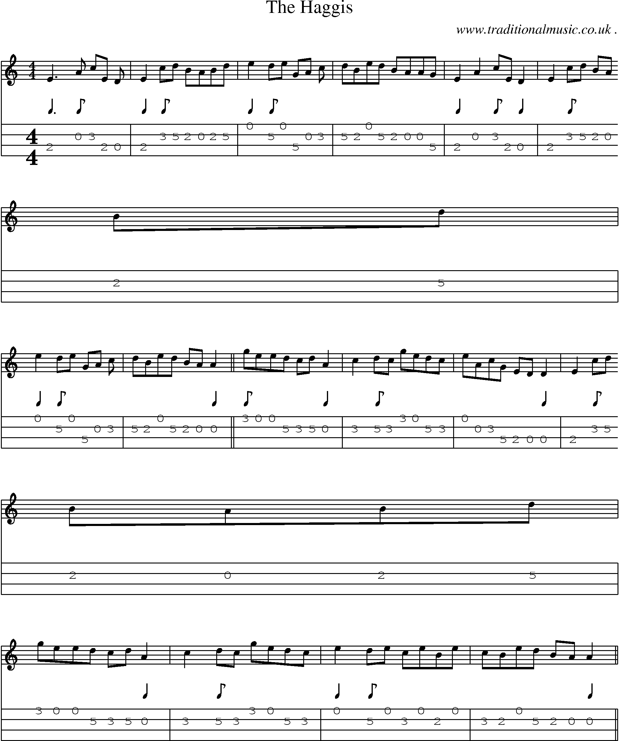 Sheet-music  score, Chords and Mandolin Tabs for The Haggis