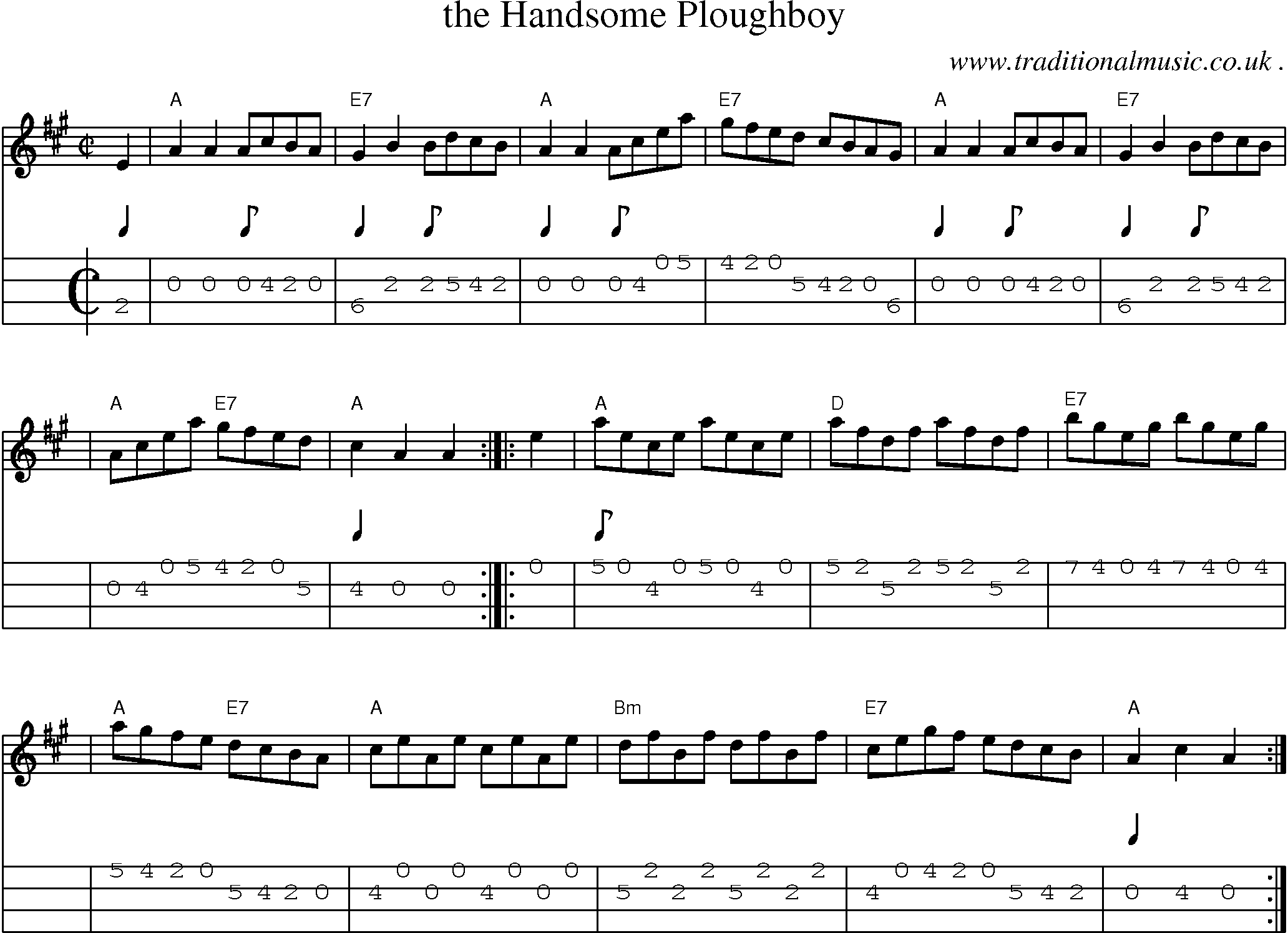 Sheet-music  score, Chords and Mandolin Tabs for The Handsome Ploughboy