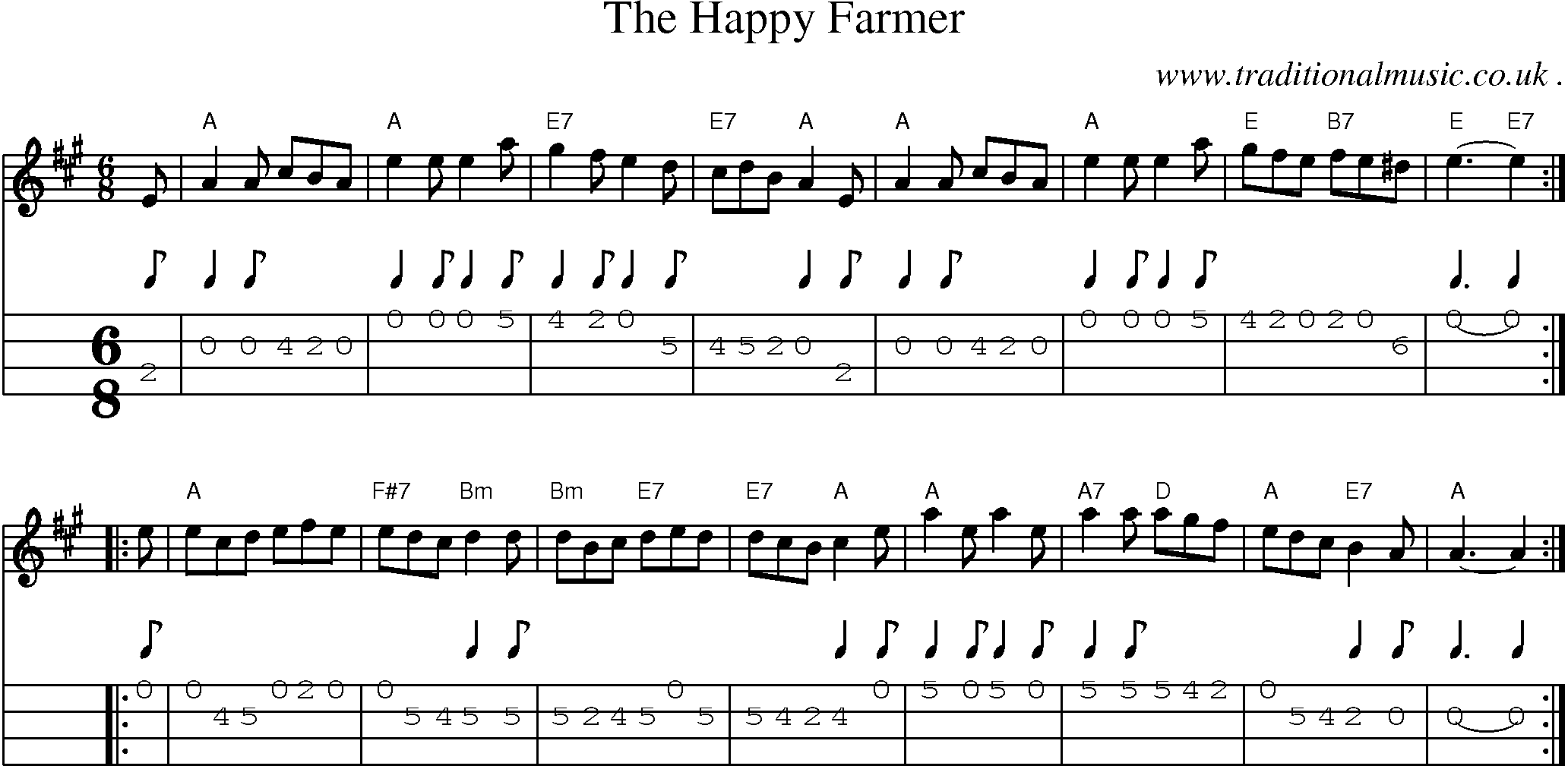 Sheet-music  score, Chords and Mandolin Tabs for The Happy Farmer