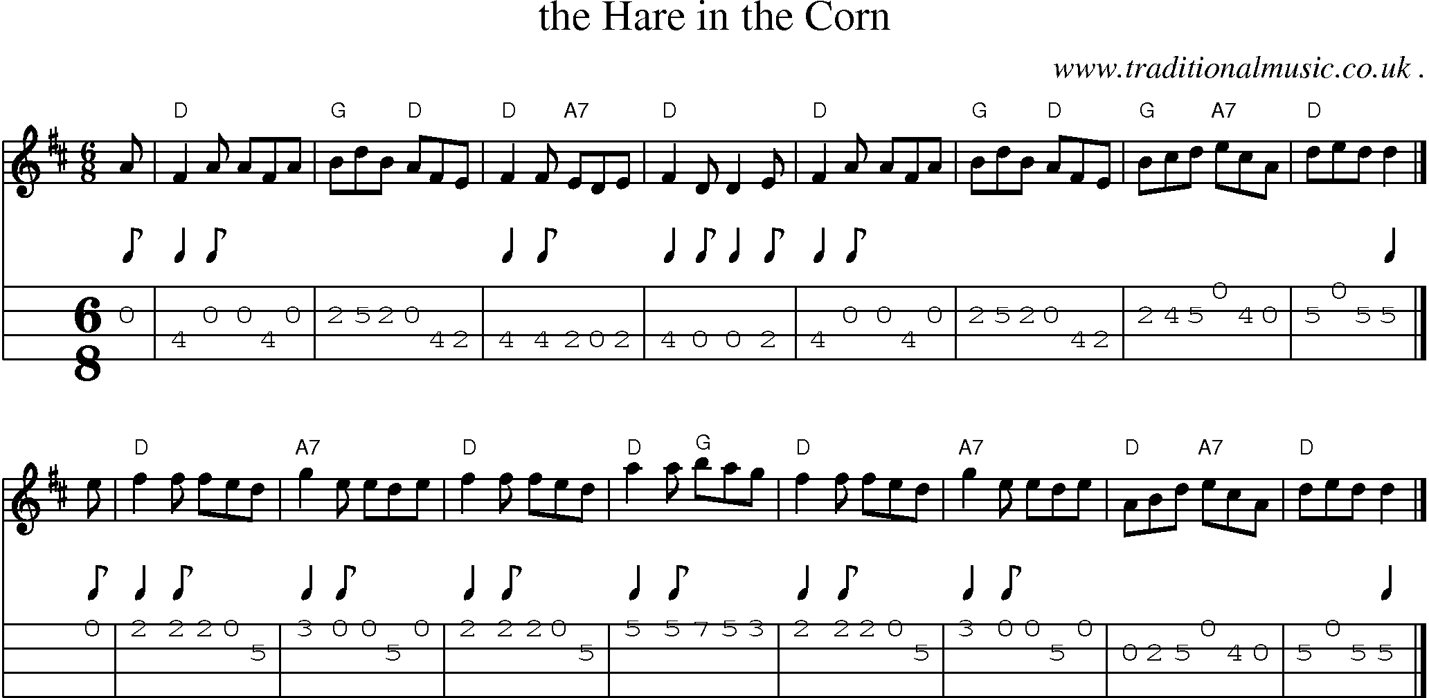 Sheet-music  score, Chords and Mandolin Tabs for The Hare In The Corn