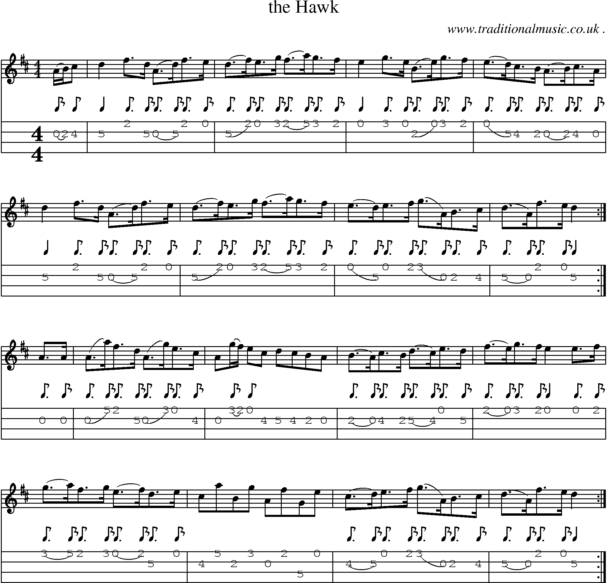 Sheet-music  score, Chords and Mandolin Tabs for The Hawk