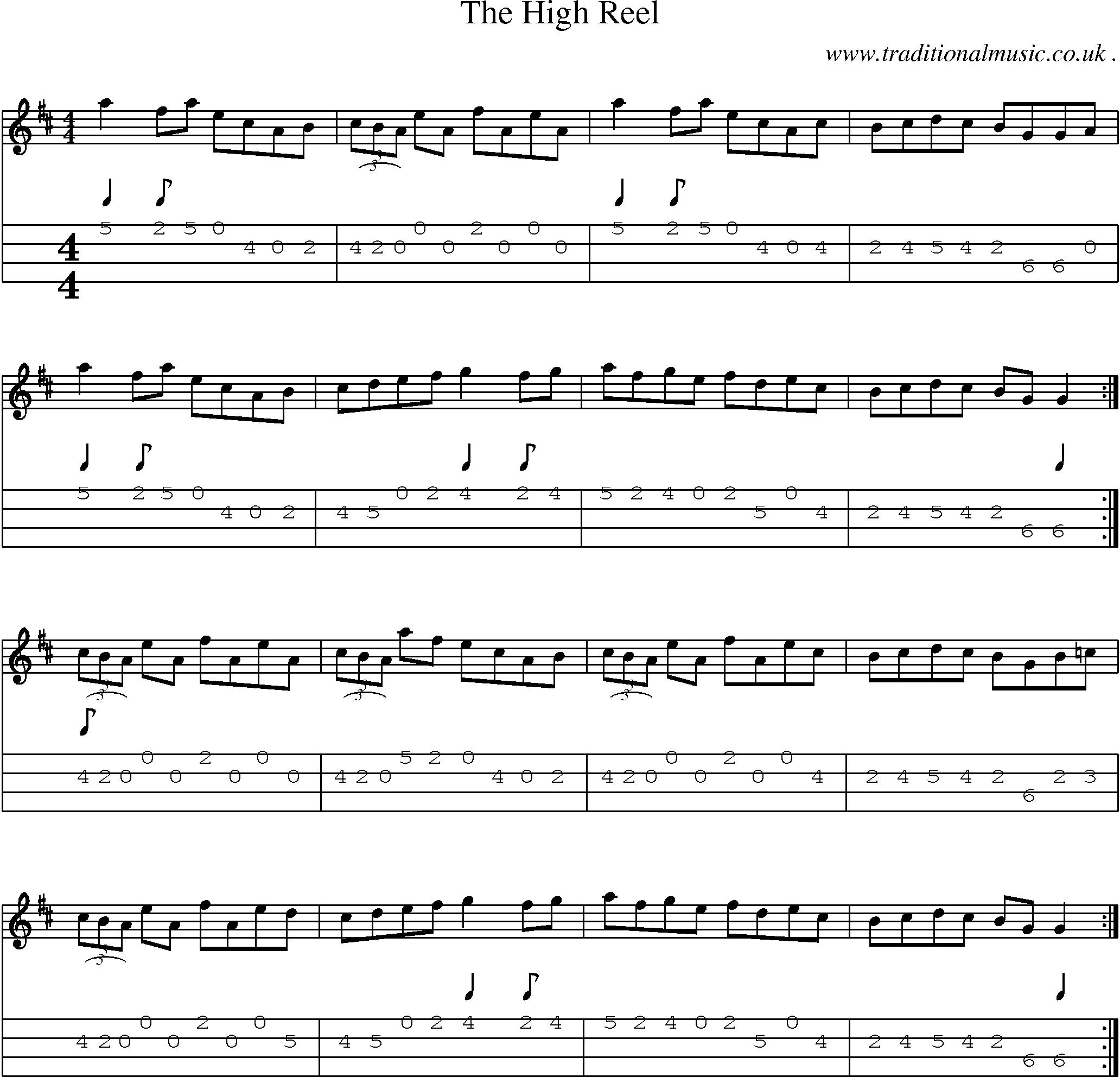 Sheet-music  score, Chords and Mandolin Tabs for The High Reel