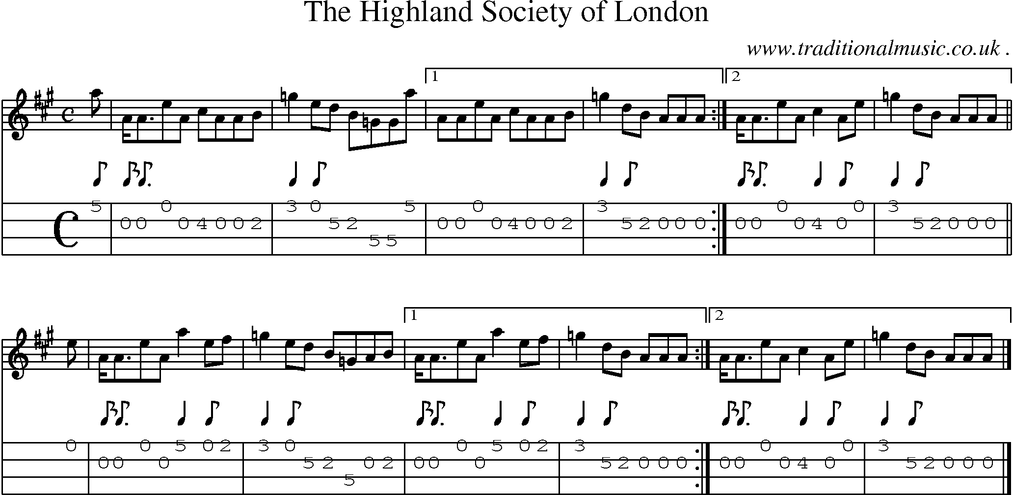 Sheet-music  score, Chords and Mandolin Tabs for The Highland Society Of London
