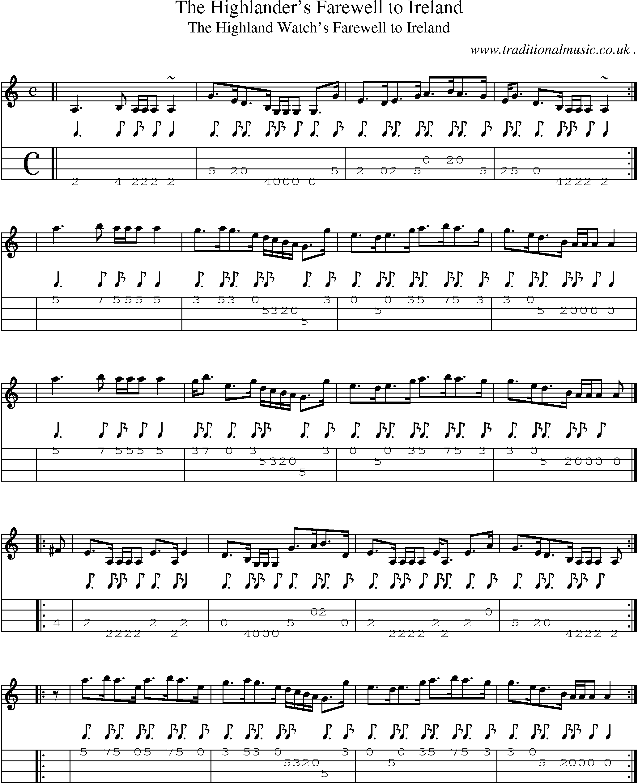 Sheet-music  score, Chords and Mandolin Tabs for The Highlanders Farewell To Ireland1