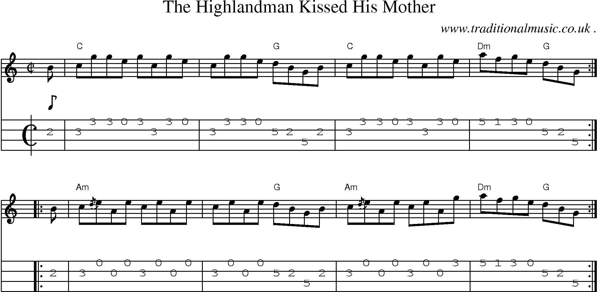 Sheet-music  score, Chords and Mandolin Tabs for The Highlandman Kissed His Mother