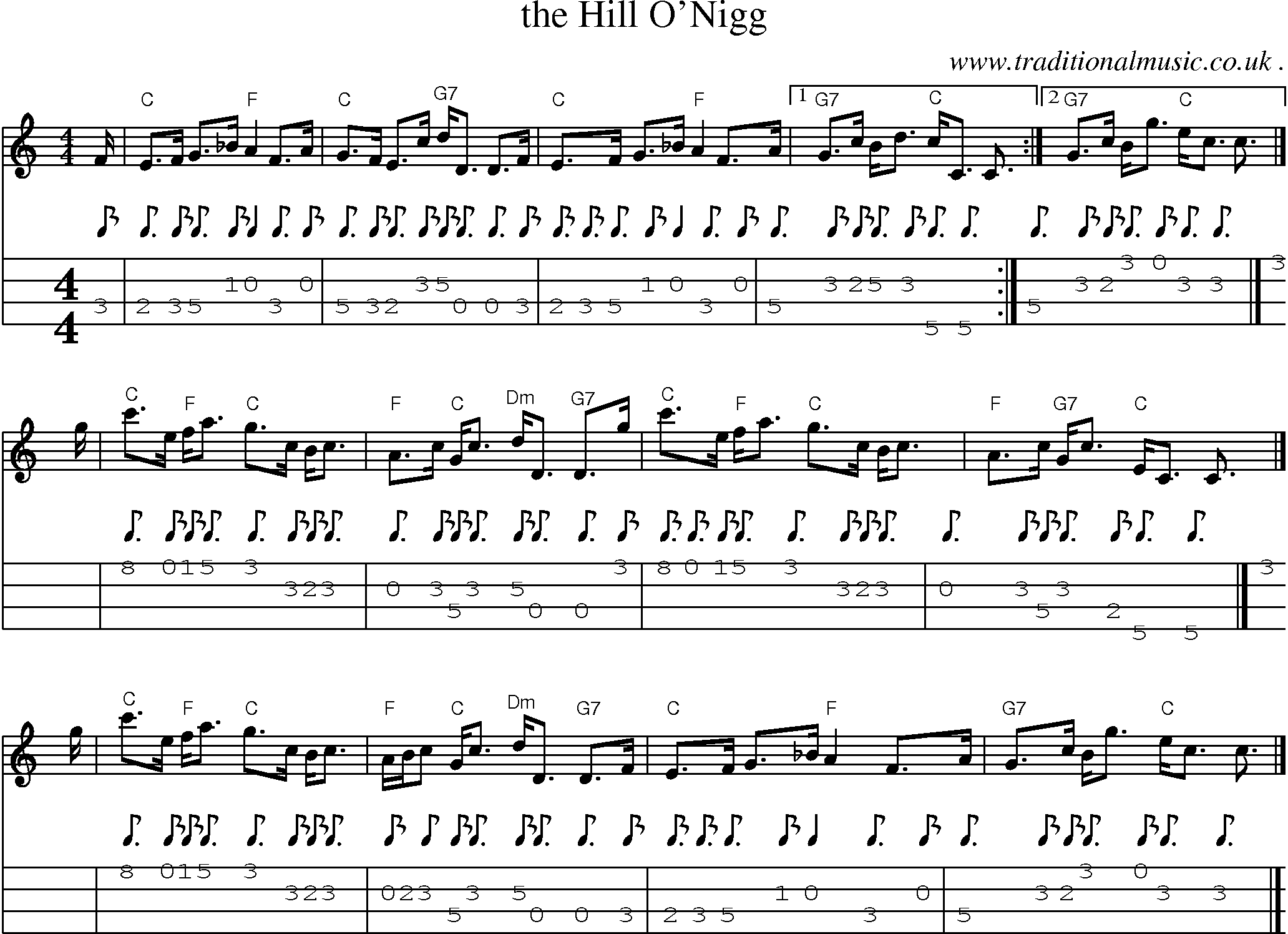 Sheet-music  score, Chords and Mandolin Tabs for The Hill Onigg
