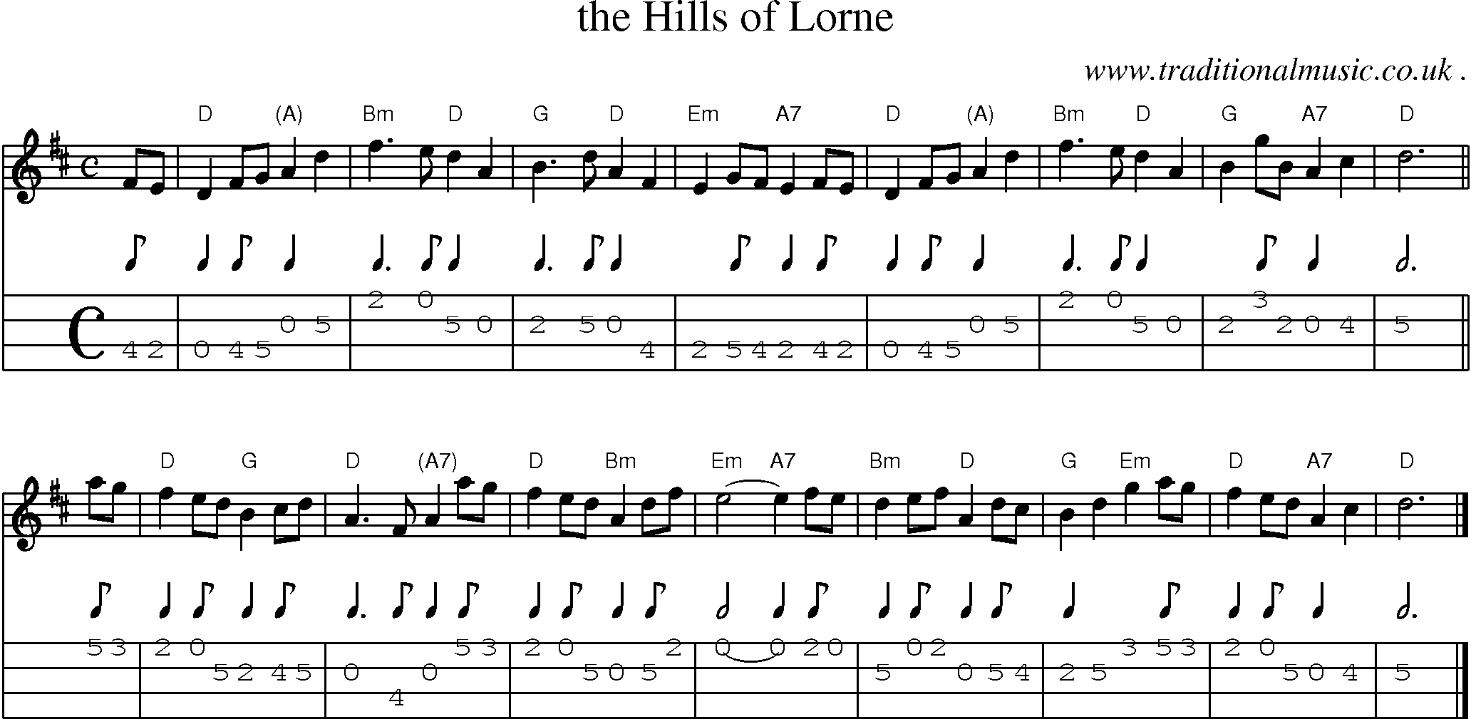 Sheet-music  score, Chords and Mandolin Tabs for The Hills Of Lorne