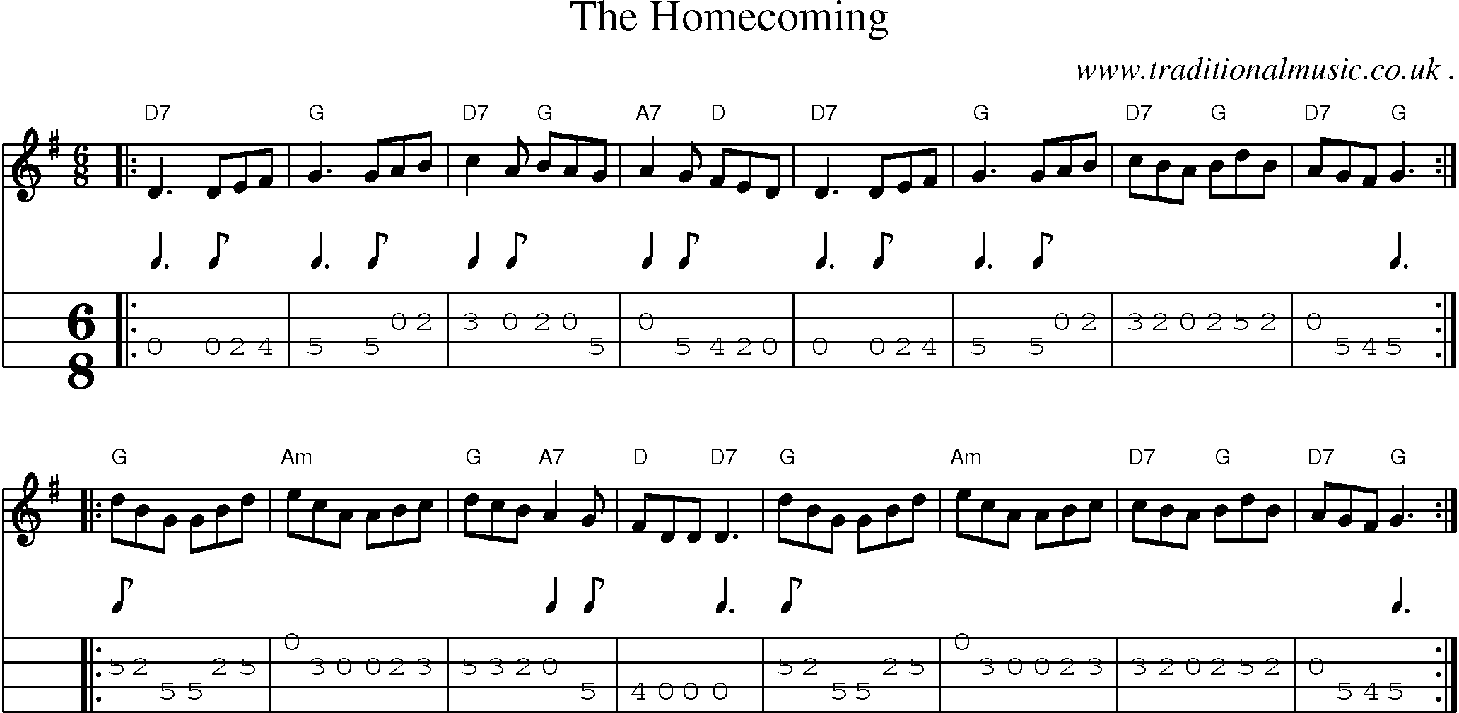Sheet-music  score, Chords and Mandolin Tabs for The Homecoming