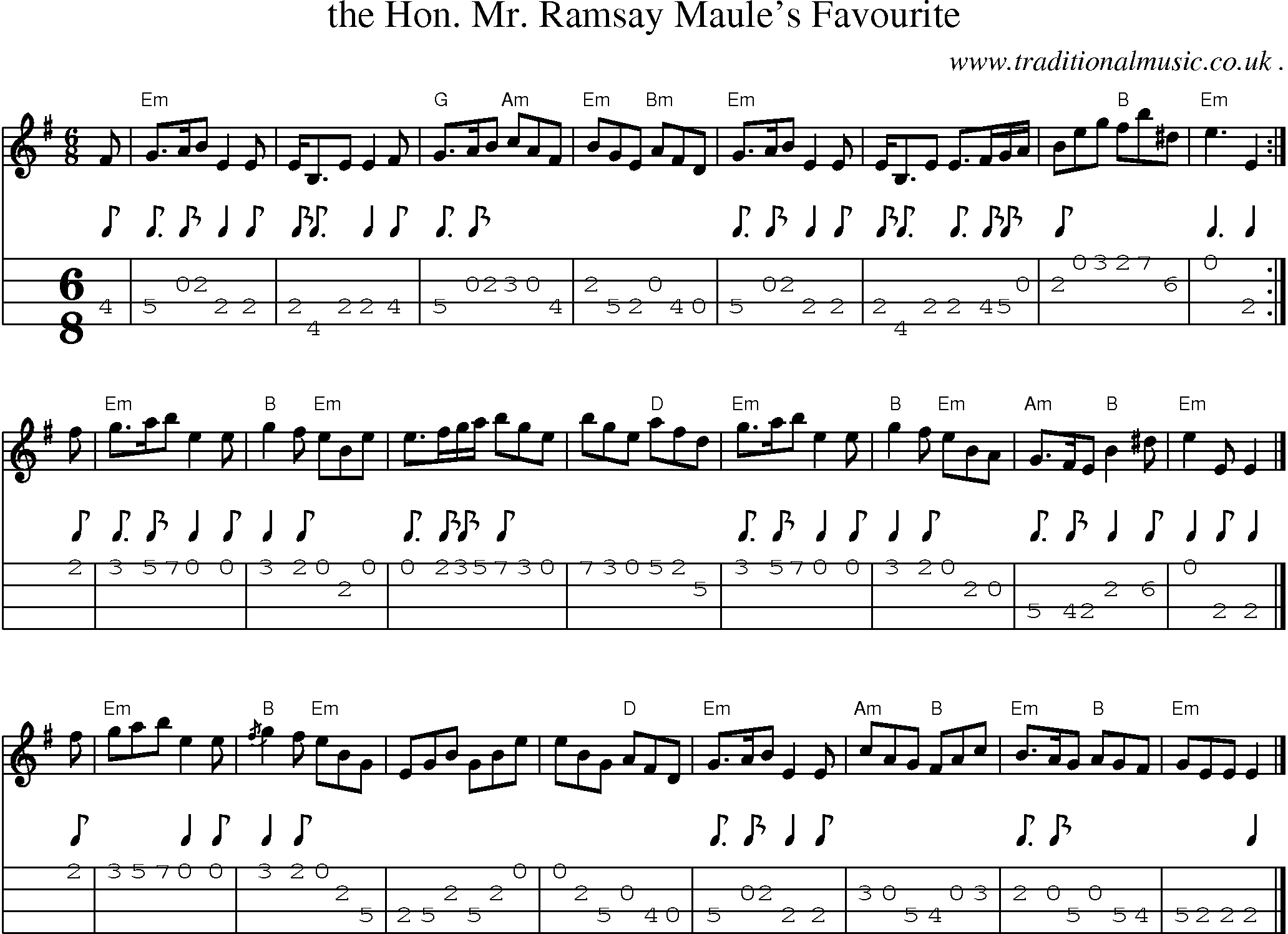Sheet-music  score, Chords and Mandolin Tabs for The Hon Mr Ramsay Maules Favourite