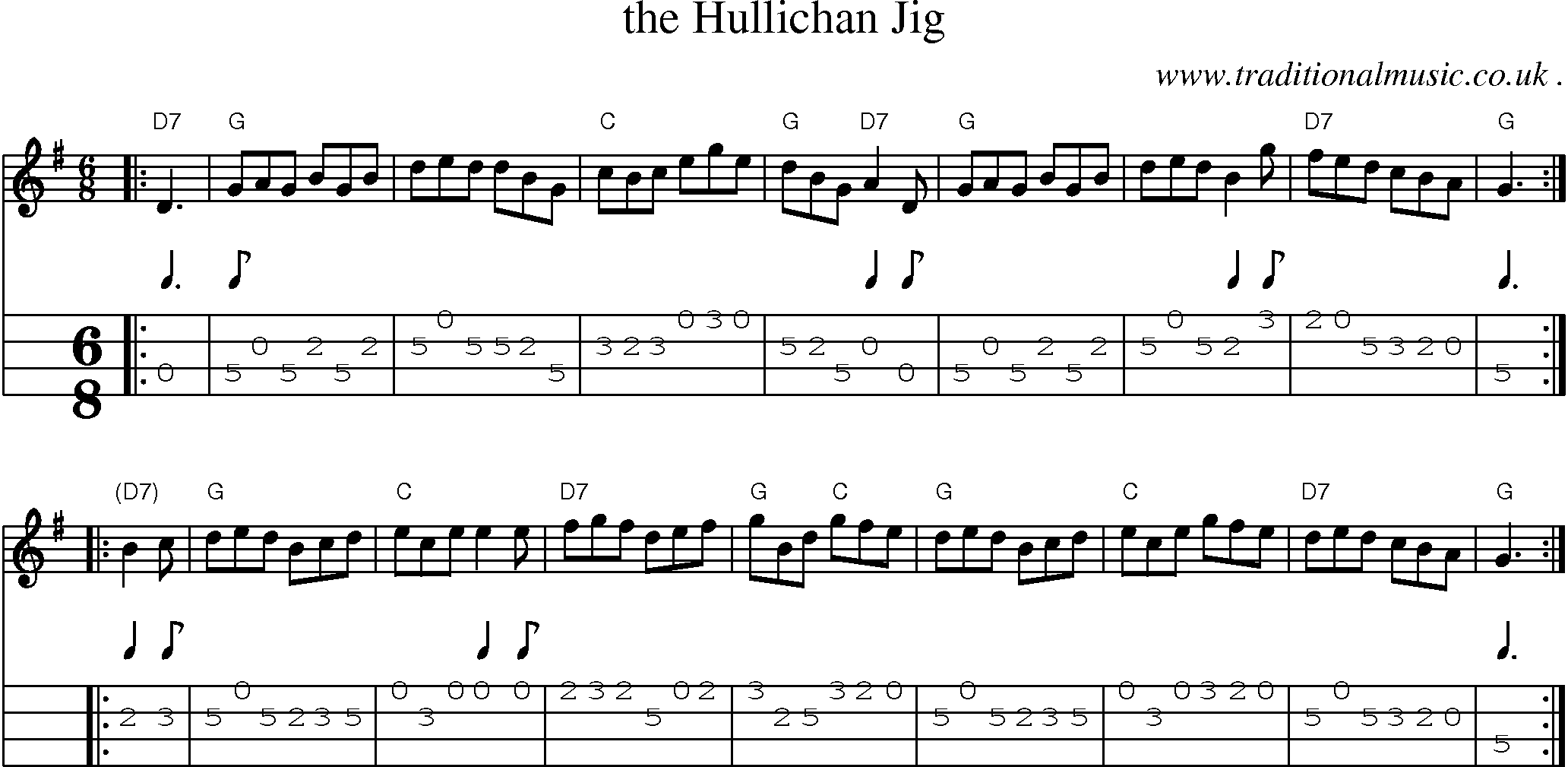 Sheet-music  score, Chords and Mandolin Tabs for The Hullichan Jig