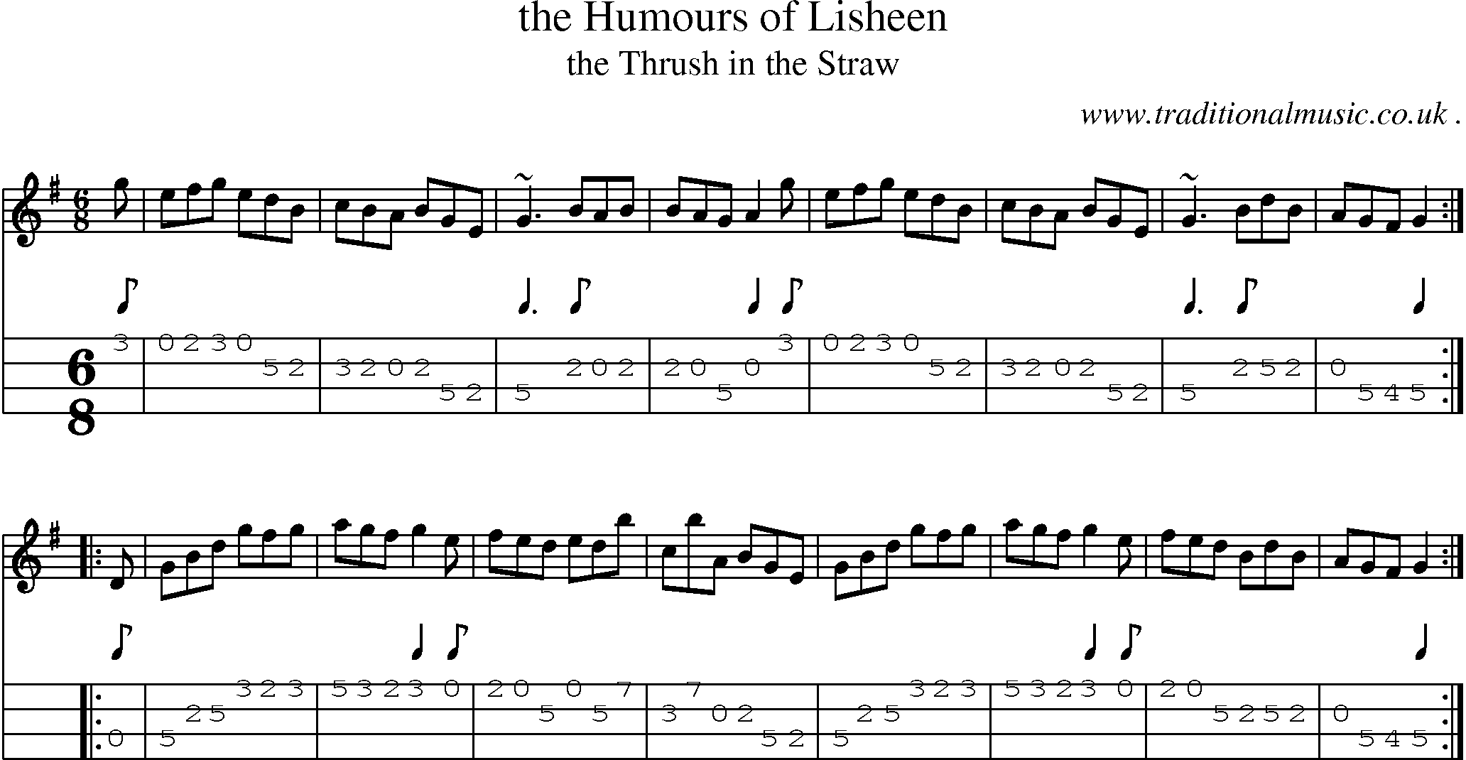 Sheet-music  score, Chords and Mandolin Tabs for The Humours Of Lisheen