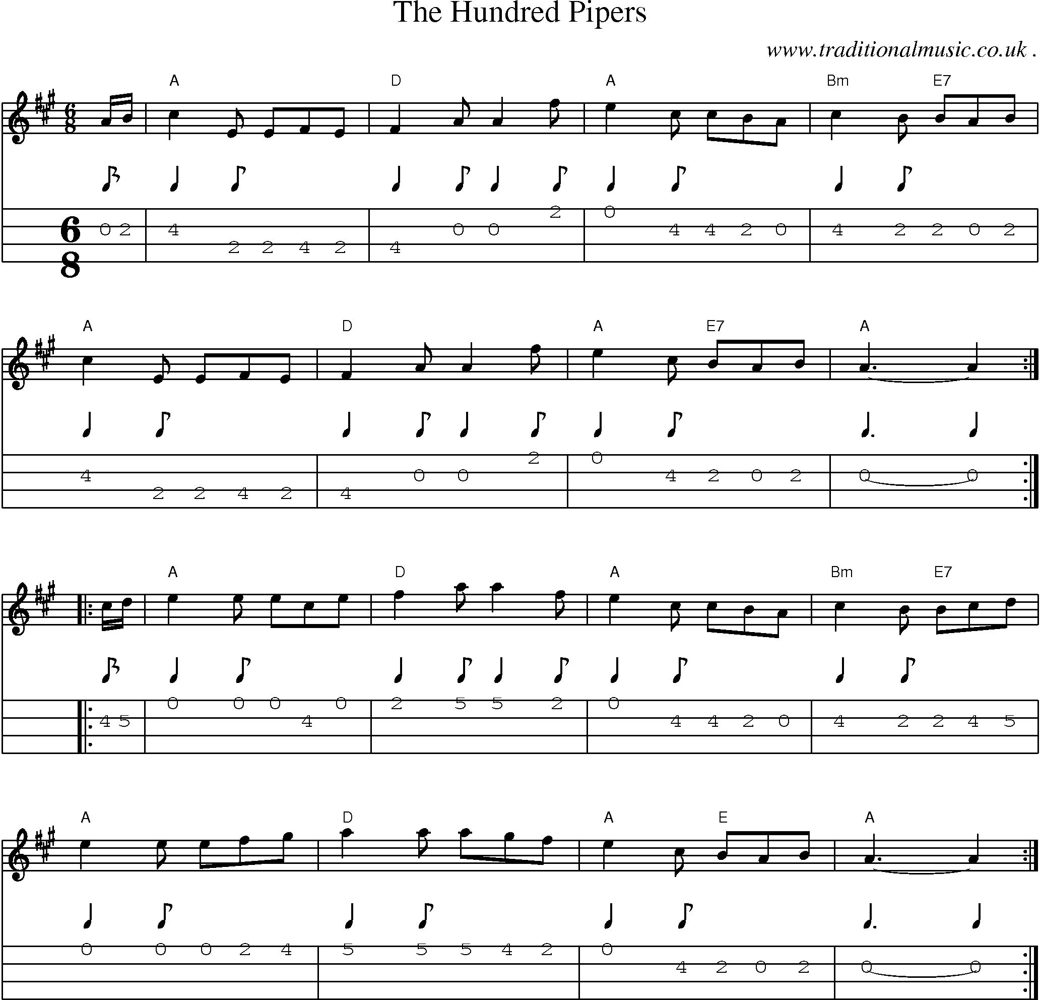 Sheet-music  score, Chords and Mandolin Tabs for The Hundred Pipers
