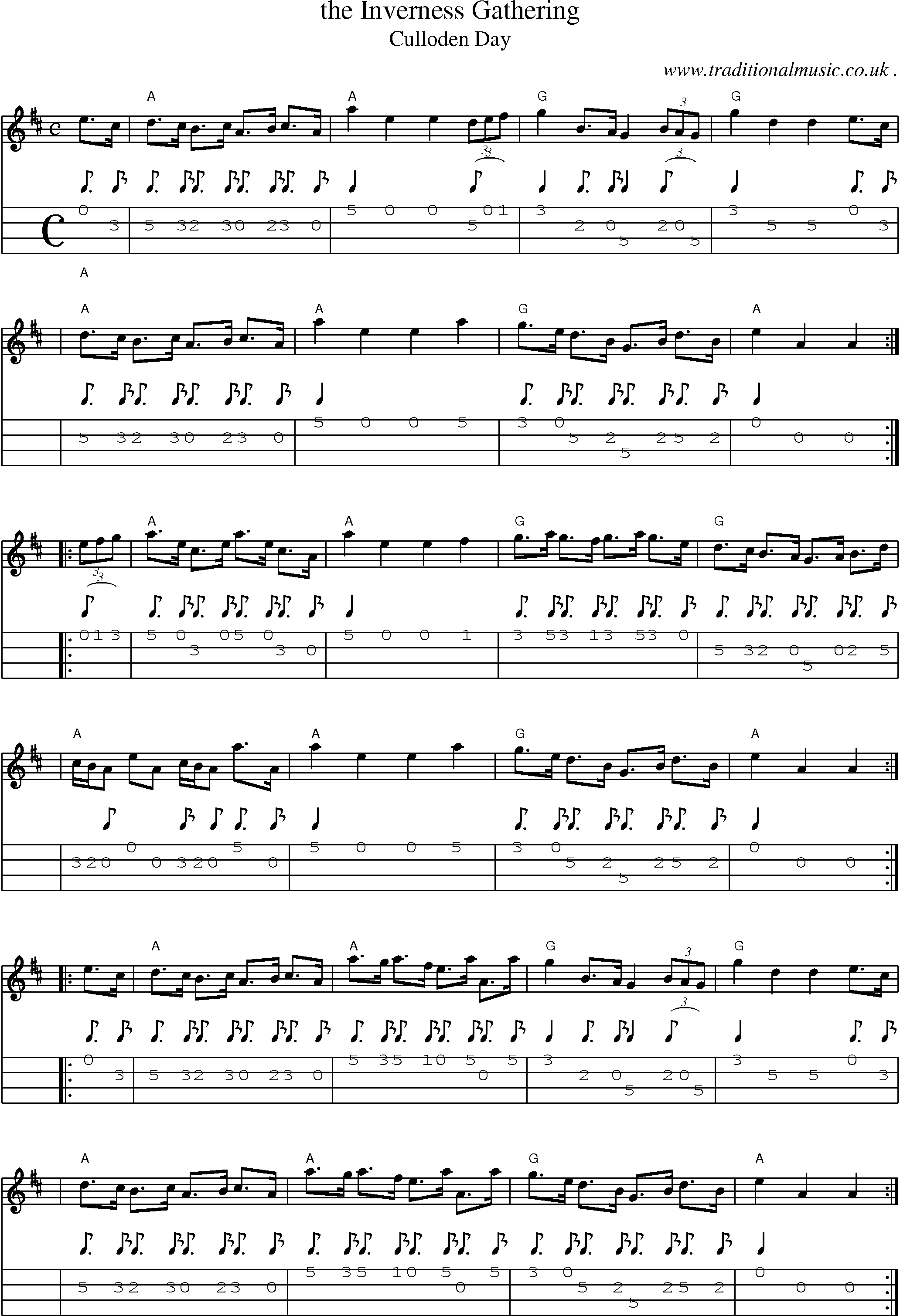 Sheet-music  score, Chords and Mandolin Tabs for The Inverness Gathering