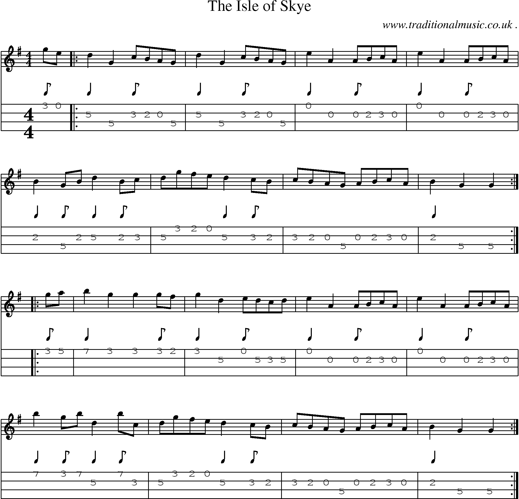Sheet-music  score, Chords and Mandolin Tabs for The Isle Of Skye