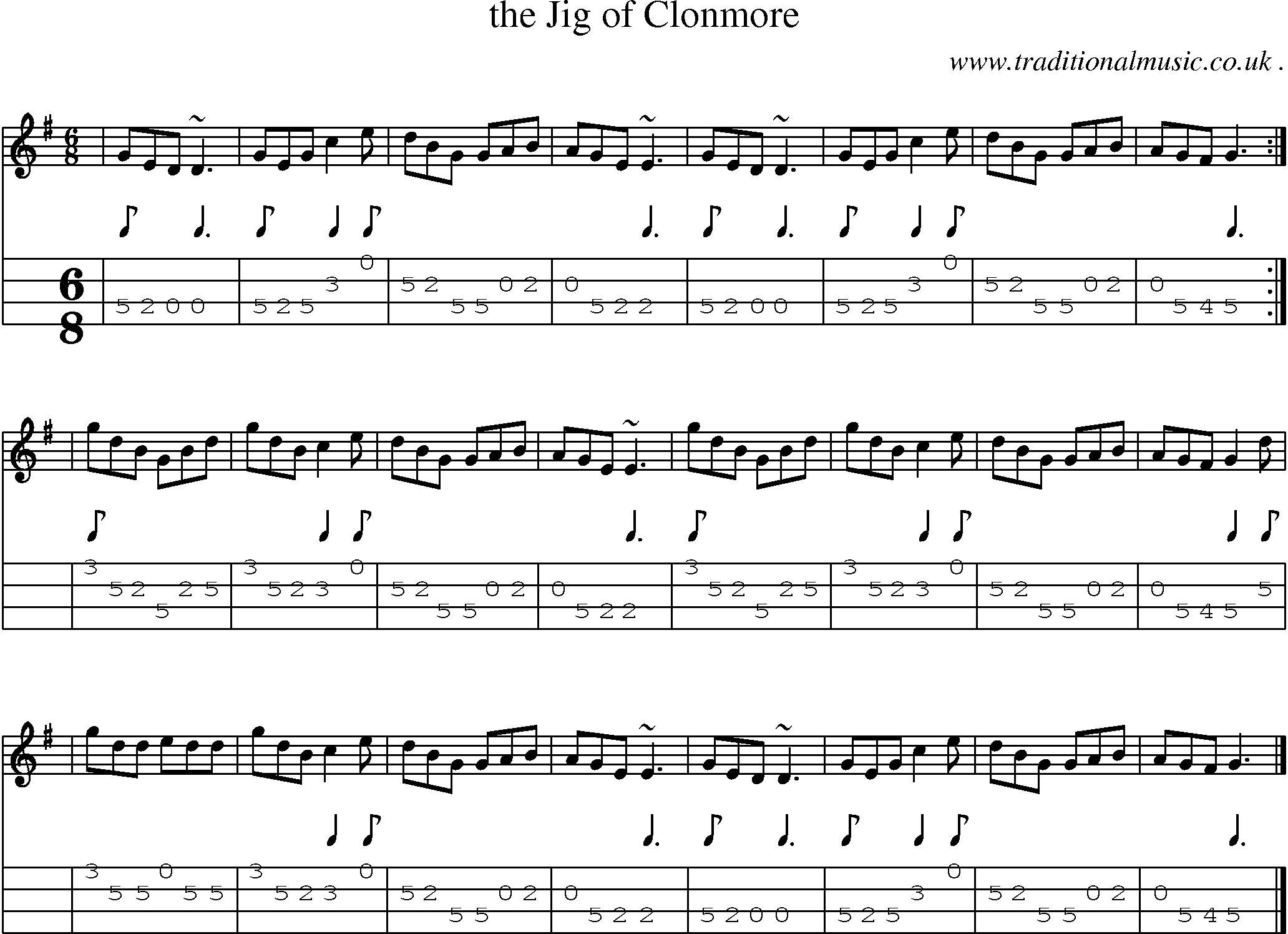Sheet-music  score, Chords and Mandolin Tabs for The Jig Of Clonmore
