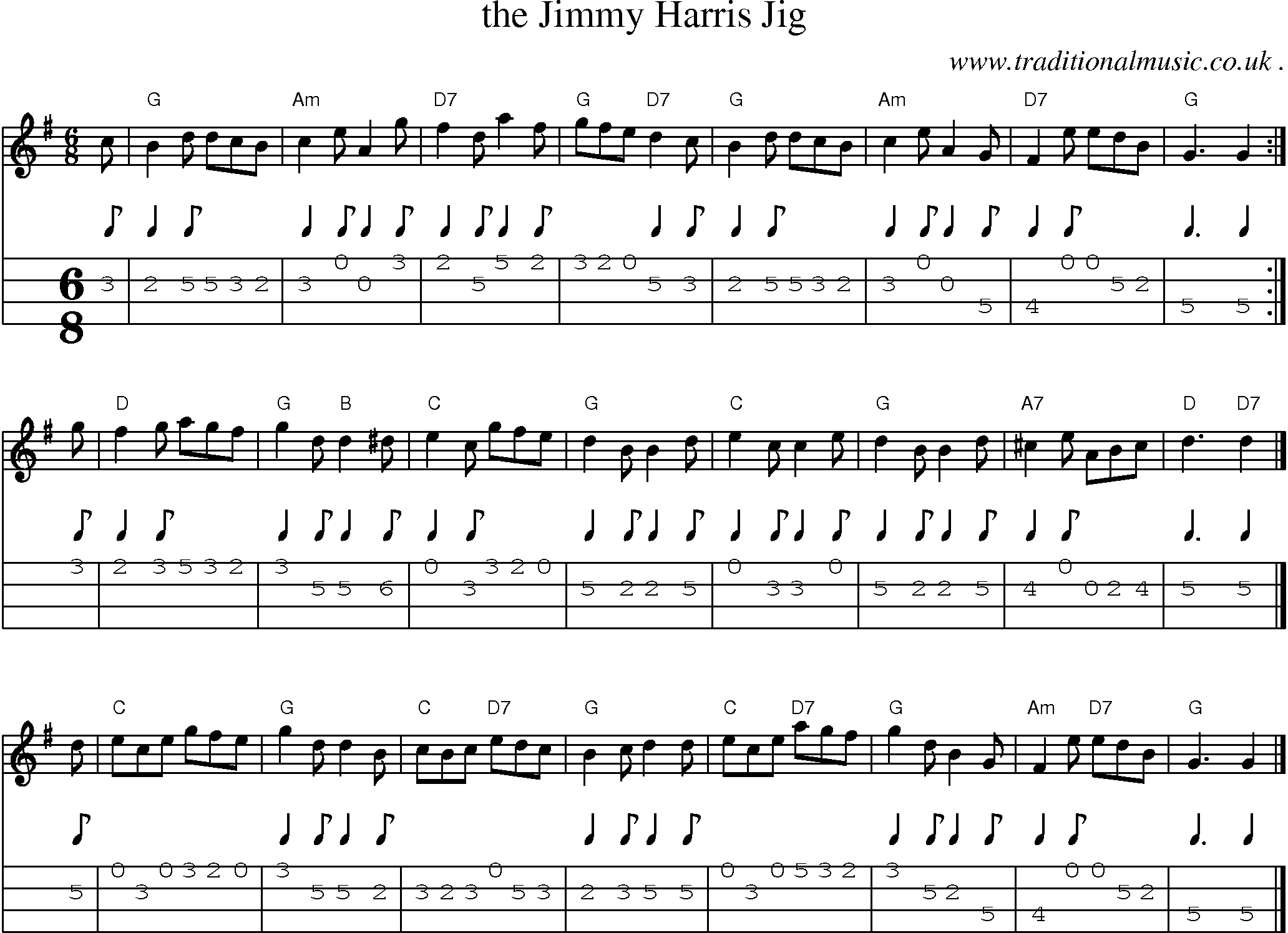 Sheet-music  score, Chords and Mandolin Tabs for The Jimmy Harris Jig