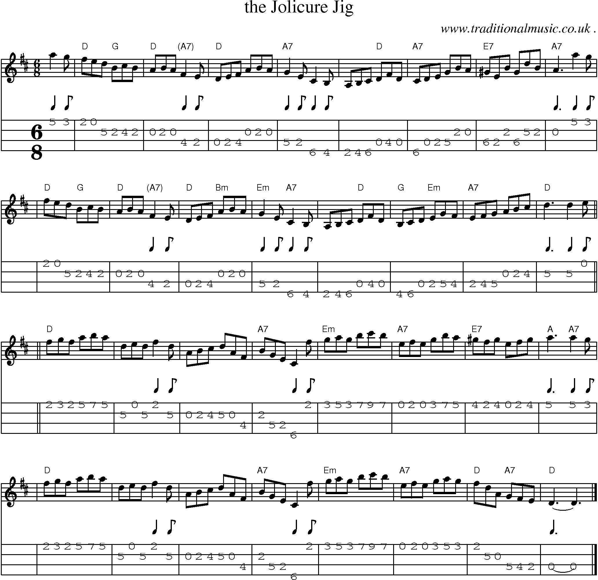 Sheet-music  score, Chords and Mandolin Tabs for The Jolicure Jig