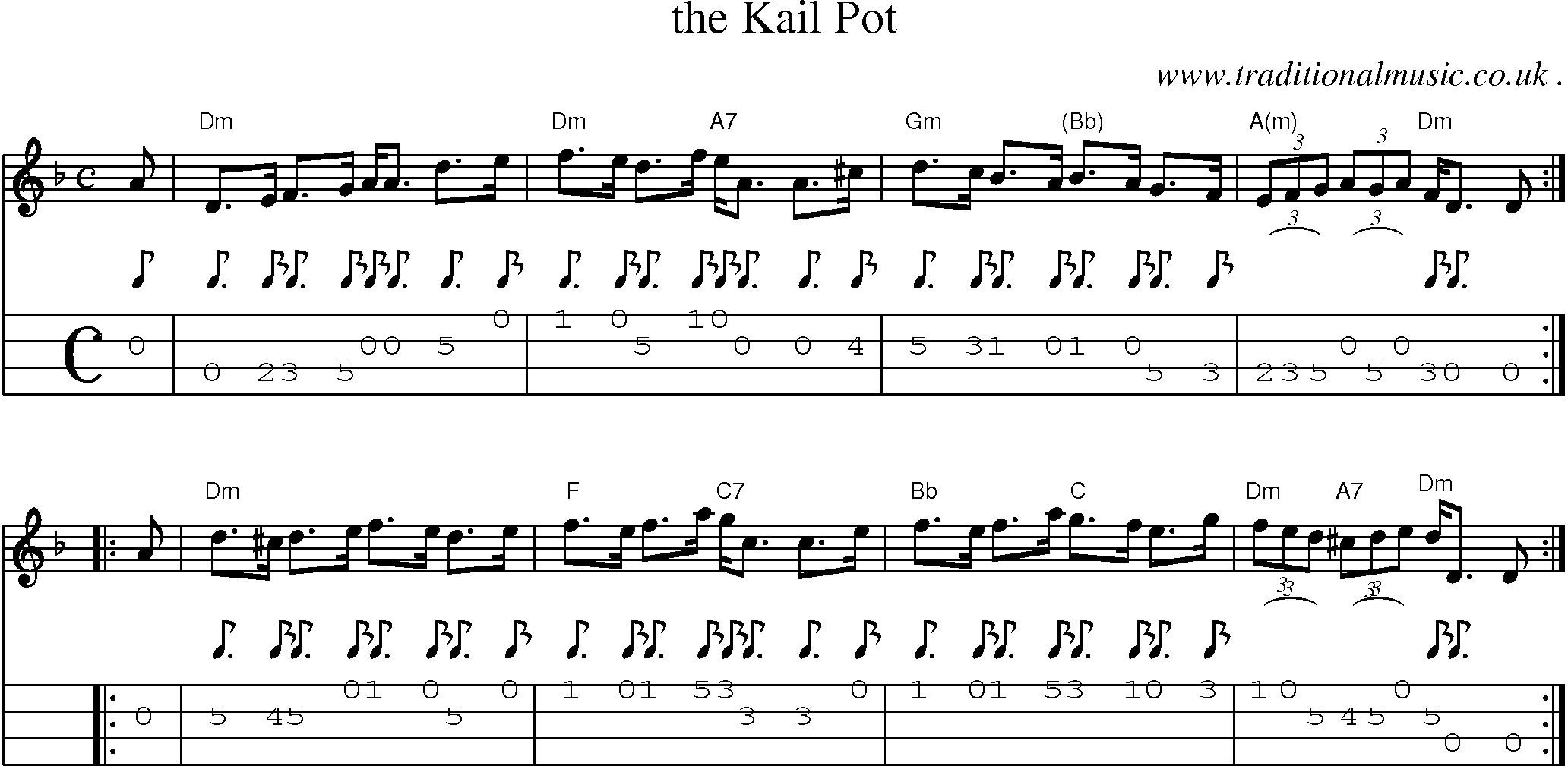 Sheet-music  score, Chords and Mandolin Tabs for The Kail Pot