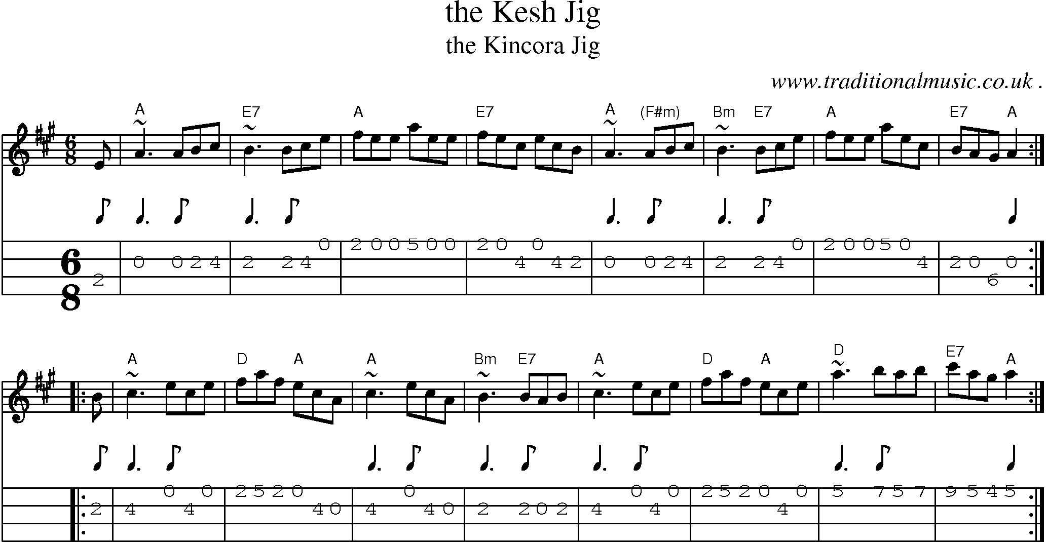 Sheet-music  score, Chords and Mandolin Tabs for The Kesh Jig