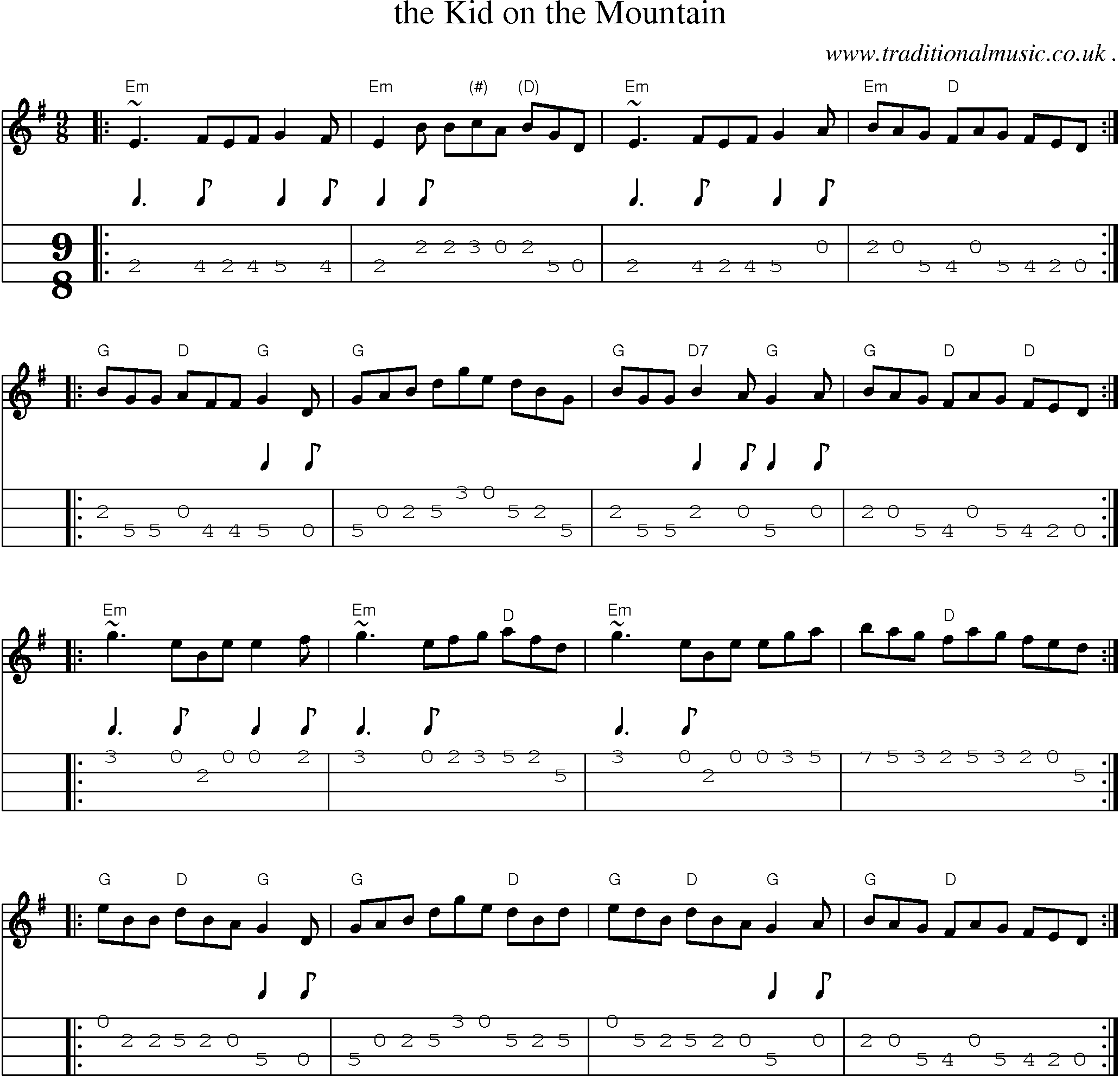 Sheet-music  score, Chords and Mandolin Tabs for The Kid On The Mountain