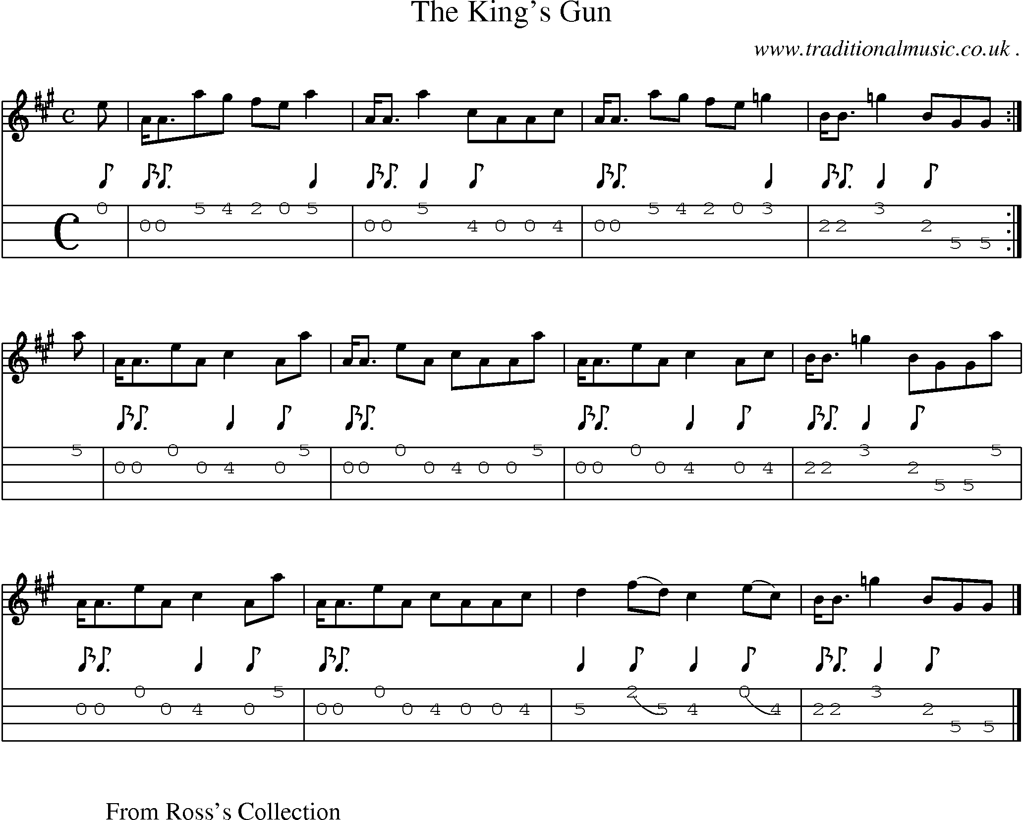 Sheet-music  score, Chords and Mandolin Tabs for The Kings Gun