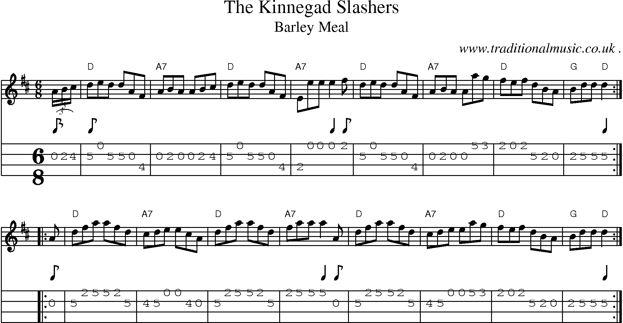 Sheet-music  score, Chords and Mandolin Tabs for The Kinnegad Slashers
