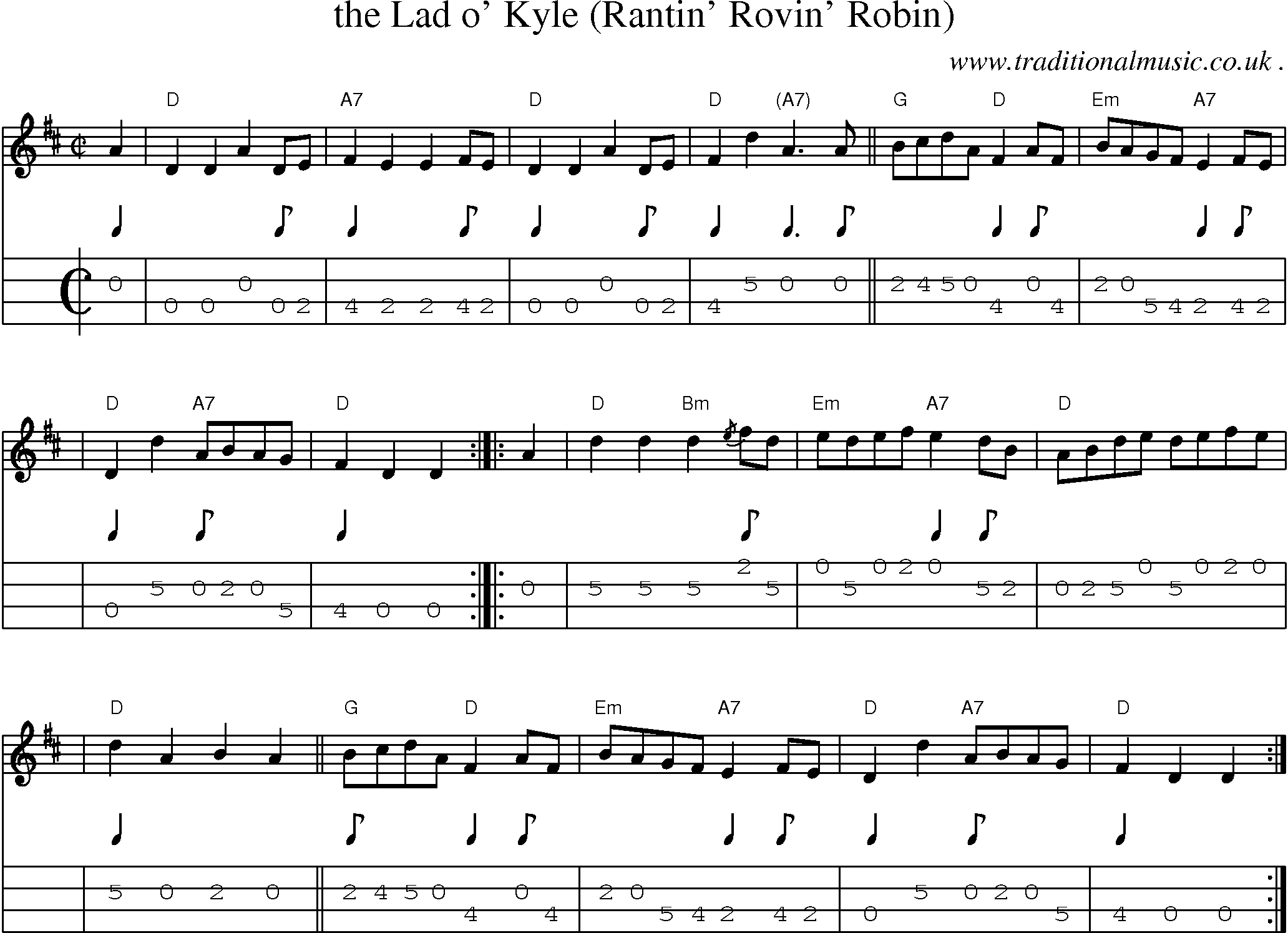 Sheet-music  score, Chords and Mandolin Tabs for The Lad O Kyle Rantin Rovin Robin