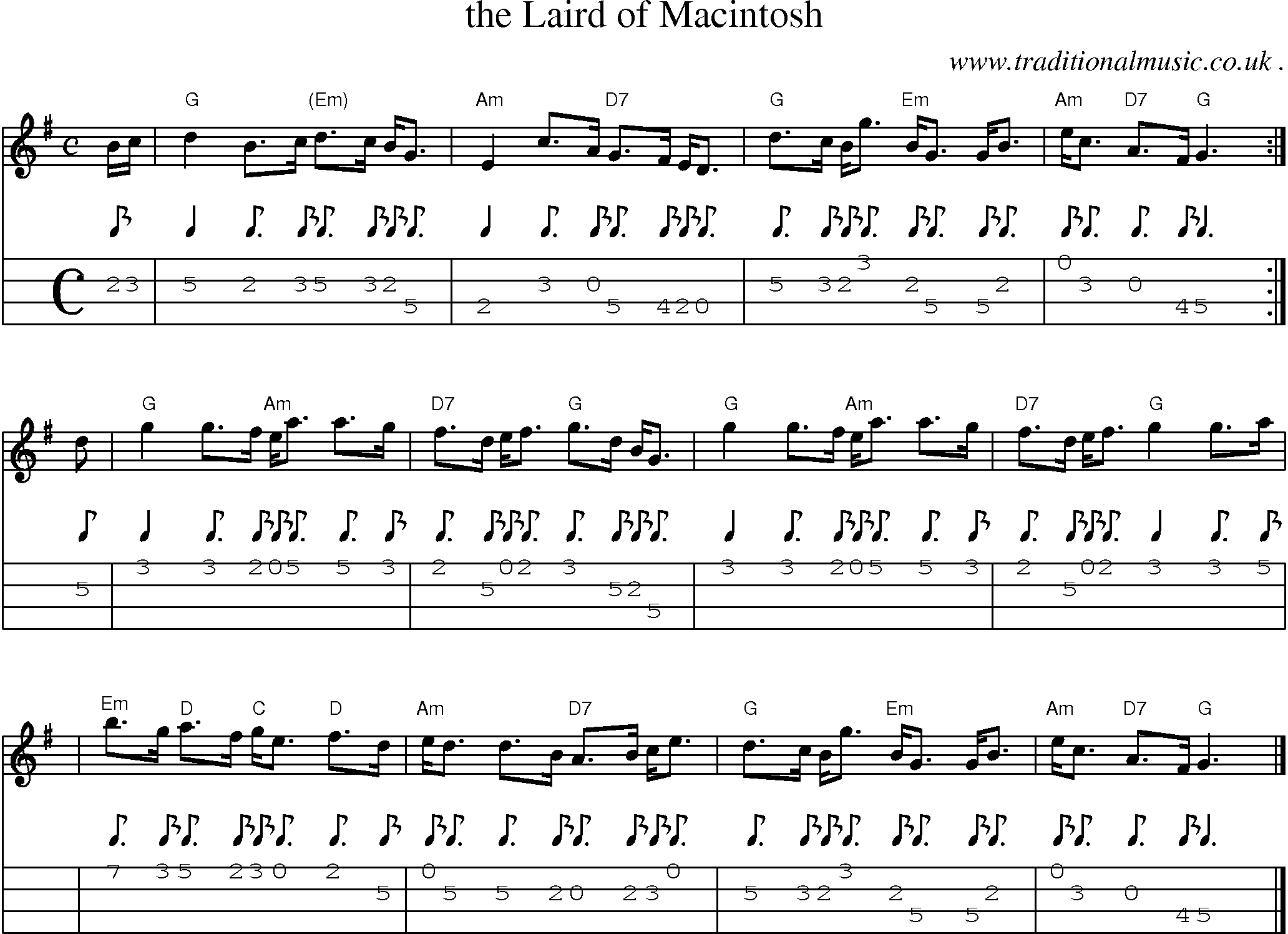 Sheet-music  score, Chords and Mandolin Tabs for The Laird Of Macintosh