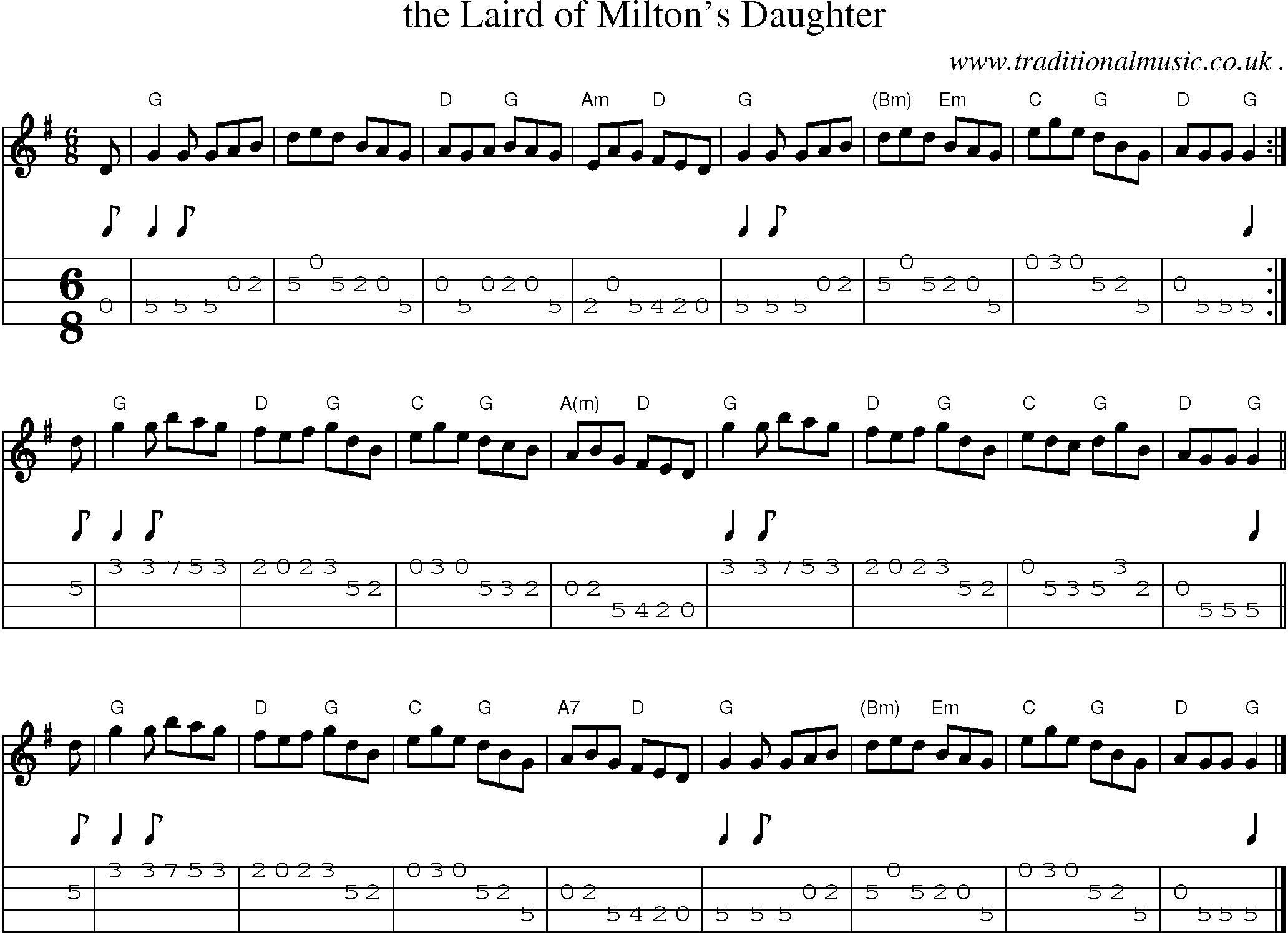 Sheet-music  score, Chords and Mandolin Tabs for The Laird Of Miltons Daughter