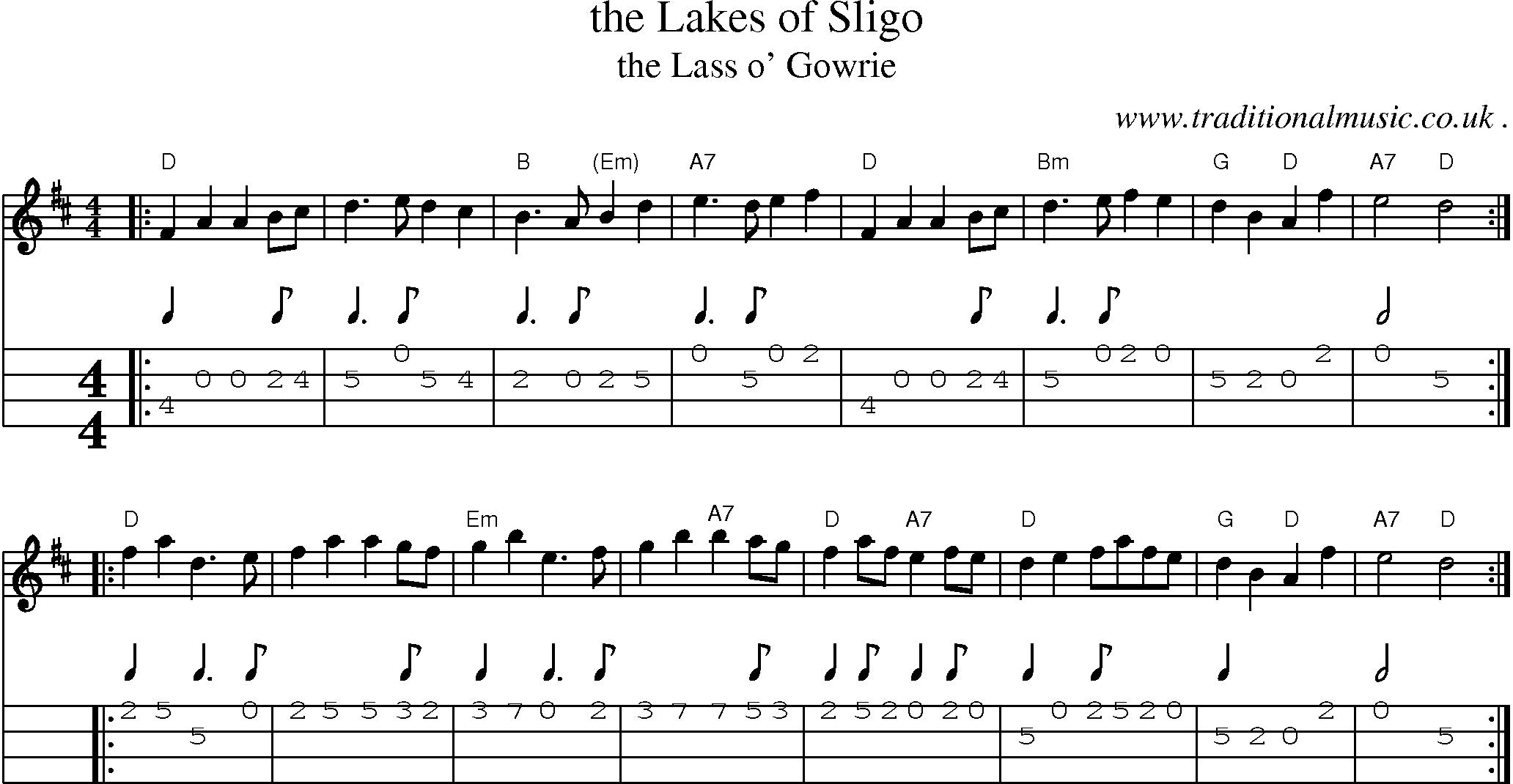 Sheet-music  score, Chords and Mandolin Tabs for The Lakes Of Sligo