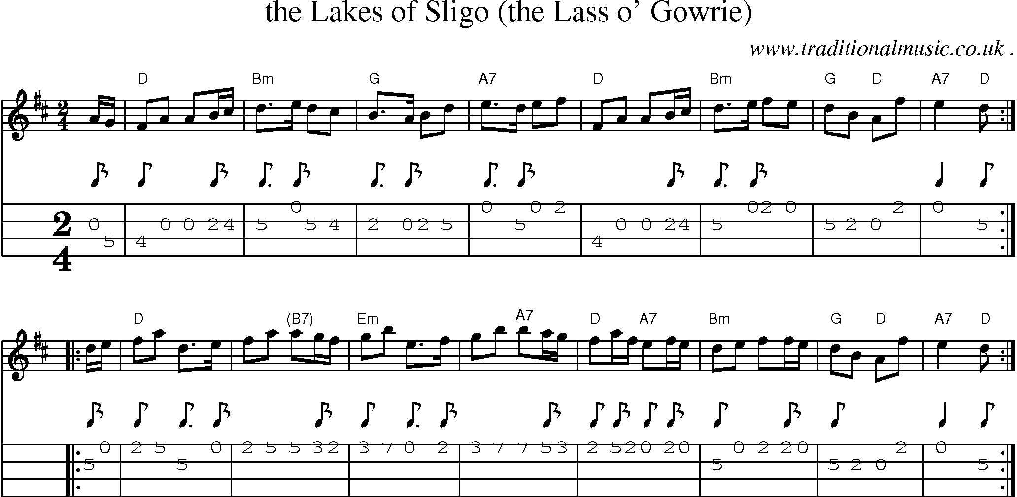 Sheet-music  score, Chords and Mandolin Tabs for The Lakes Of Sligo The Lass O Gowrie