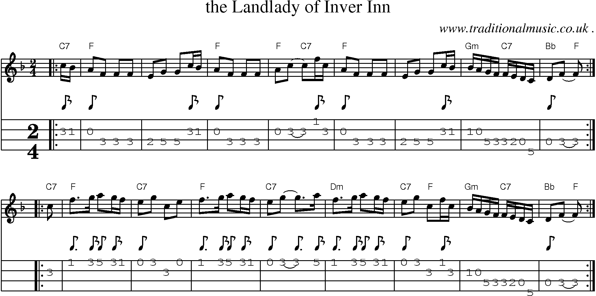 Sheet-music  score, Chords and Mandolin Tabs for The Landlady Of Inver Inn