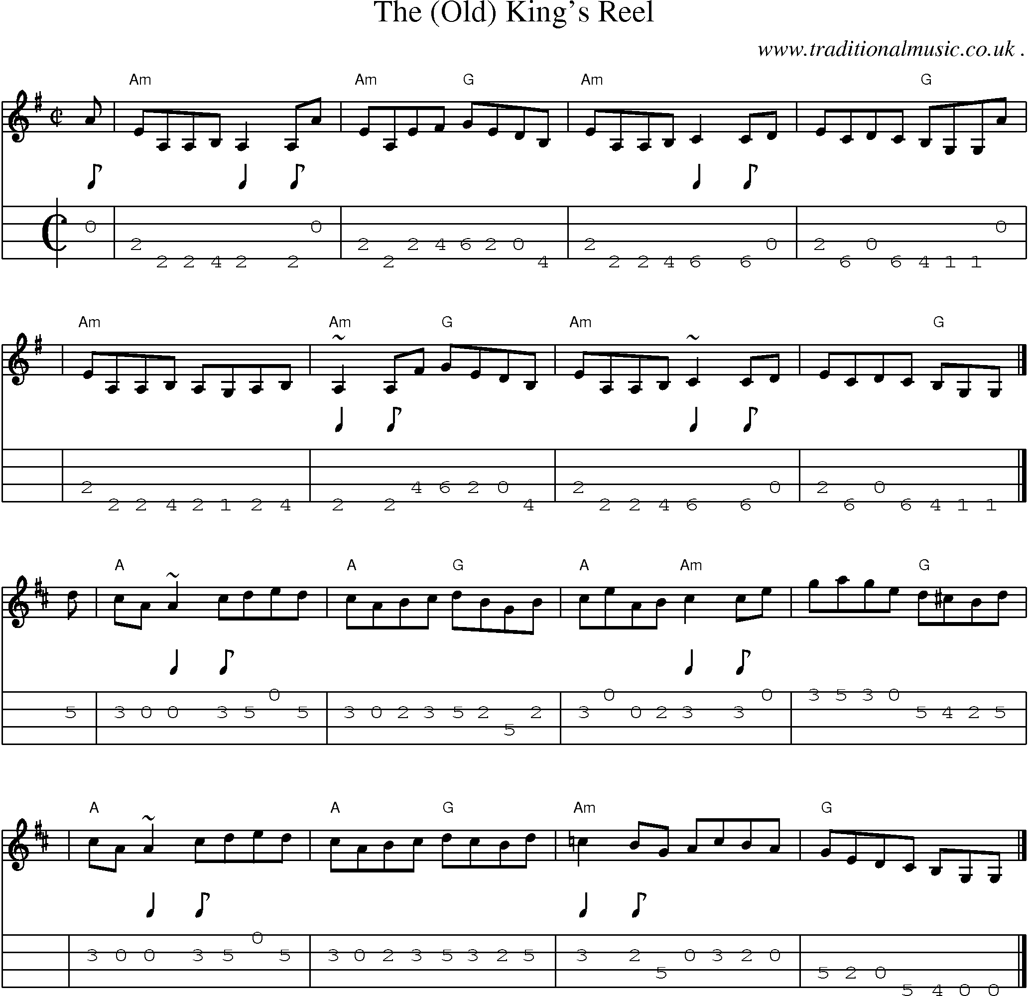 Sheet-music  score, Chords and Mandolin Tabs for The Old Kings Reel