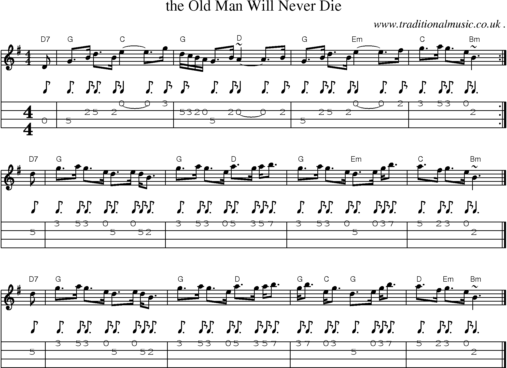 Sheet-music  score, Chords and Mandolin Tabs for The Old Man Will Never Die