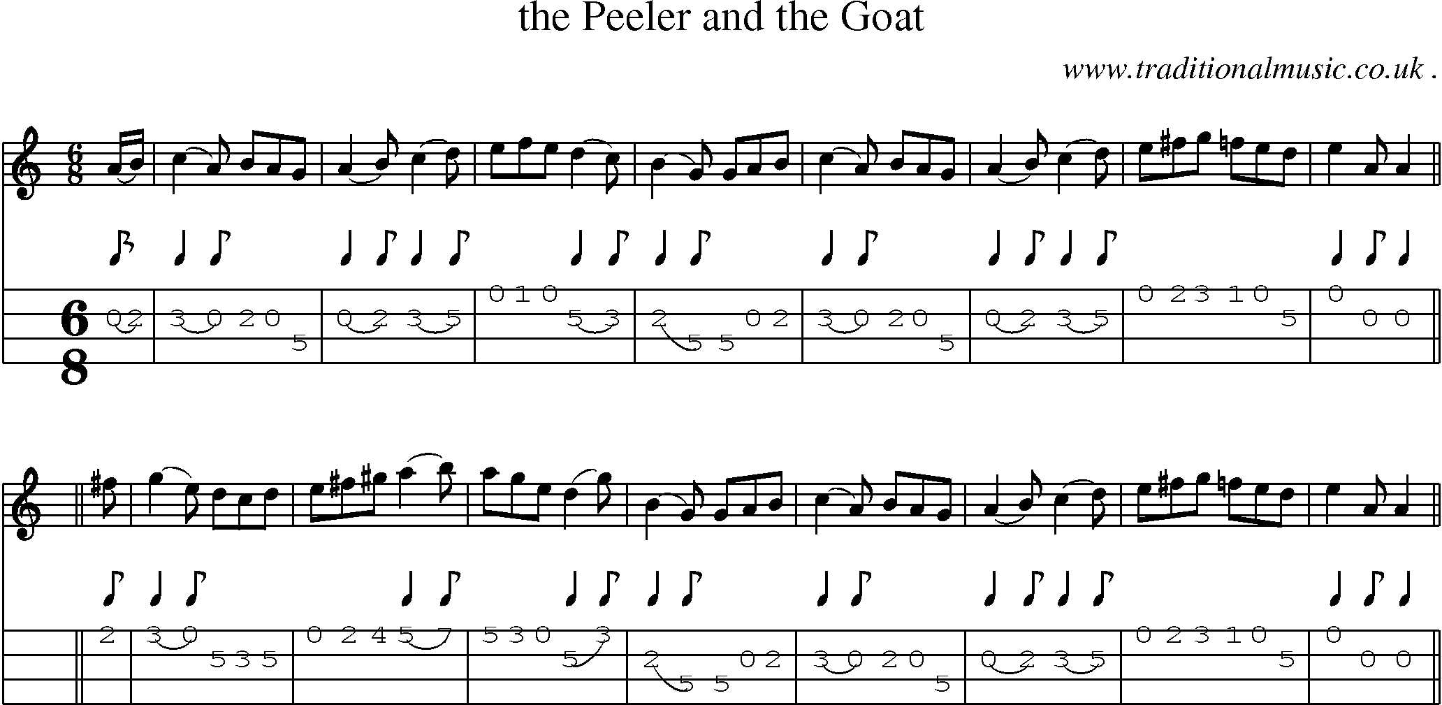 Sheet-music  score, Chords and Mandolin Tabs for The Peeler And The Goat